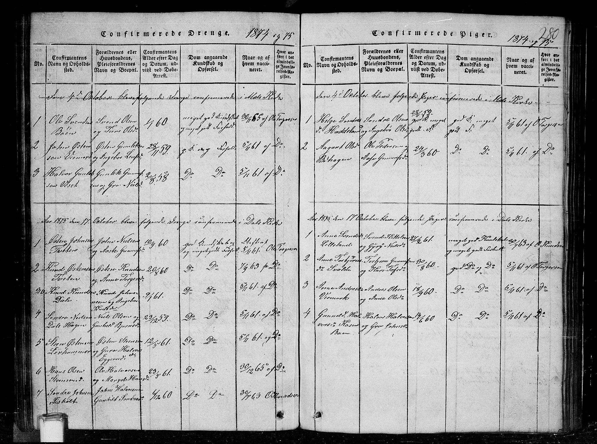 Tinn kirkebøker, SAKO/A-308/G/Gc/L0001: Parish register (copy) no. III 1, 1815-1879, p. 280