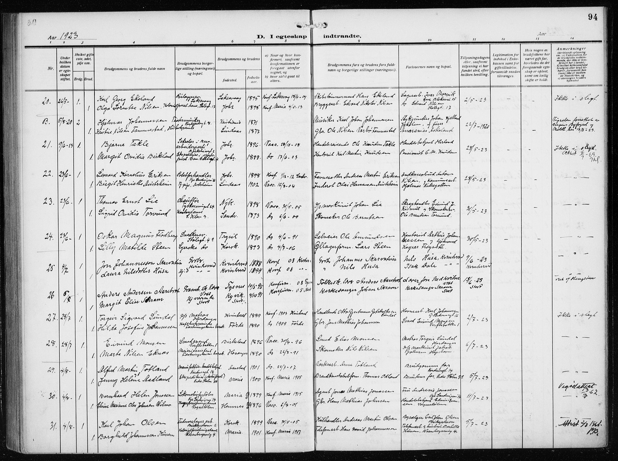 Mariakirken Sokneprestembete, SAB/A-76901/H/Haa/L0015: Parish register (official) no. C 3, 1913-1927, p. 94