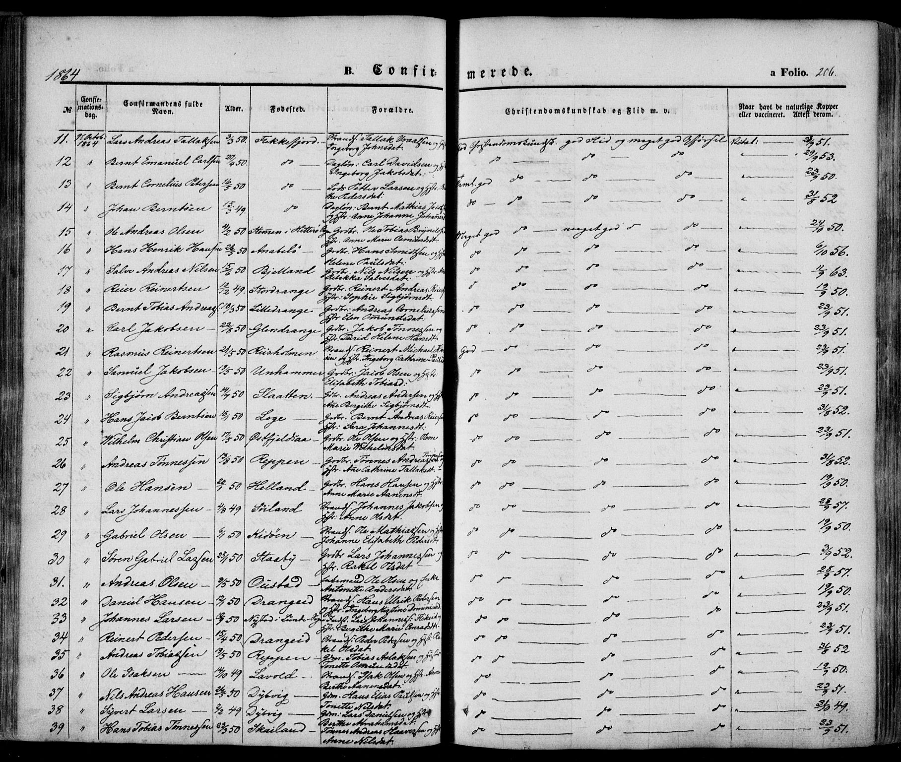 Flekkefjord sokneprestkontor, AV/SAK-1111-0012/F/Fa/Fac/L0005: Parish register (official) no. A 5, 1849-1875, p. 206