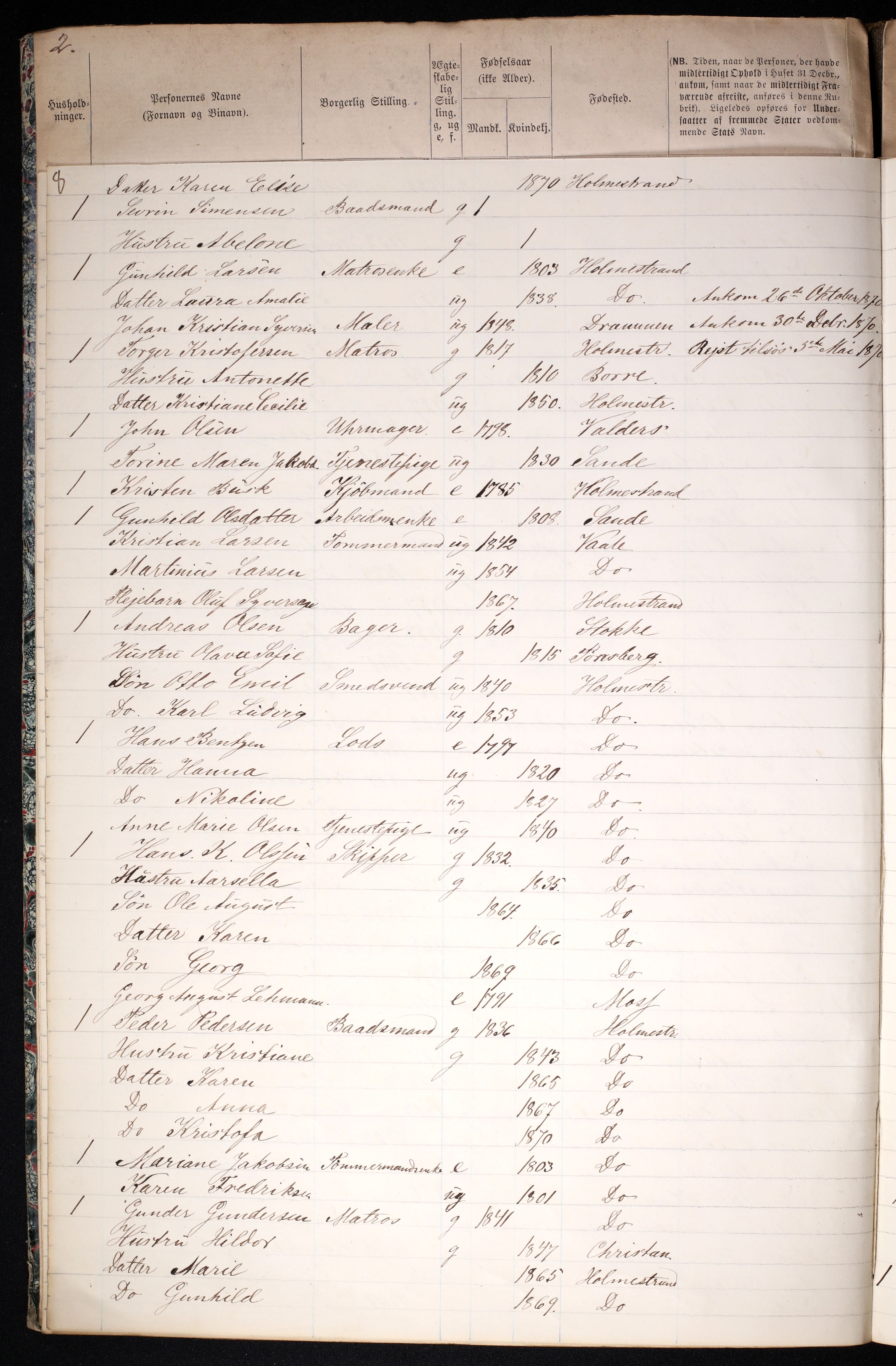 RA, 1870 census for 0702 Holmestrand, 1870, p. 12