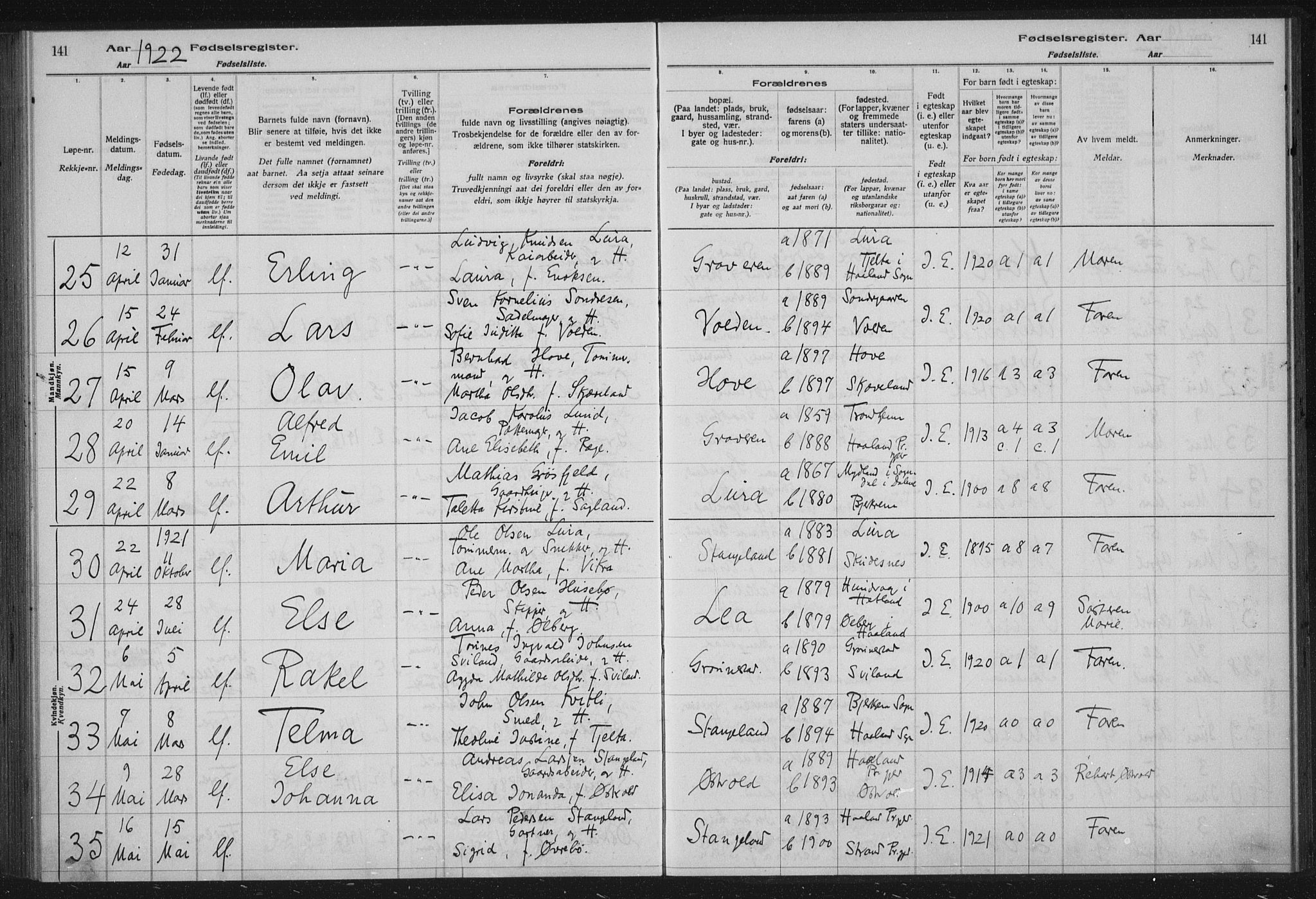 Høyland sokneprestkontor, AV/SAST-A-101799/002/O/L0001: Birth register no. 1, 1916-1924, p. 141