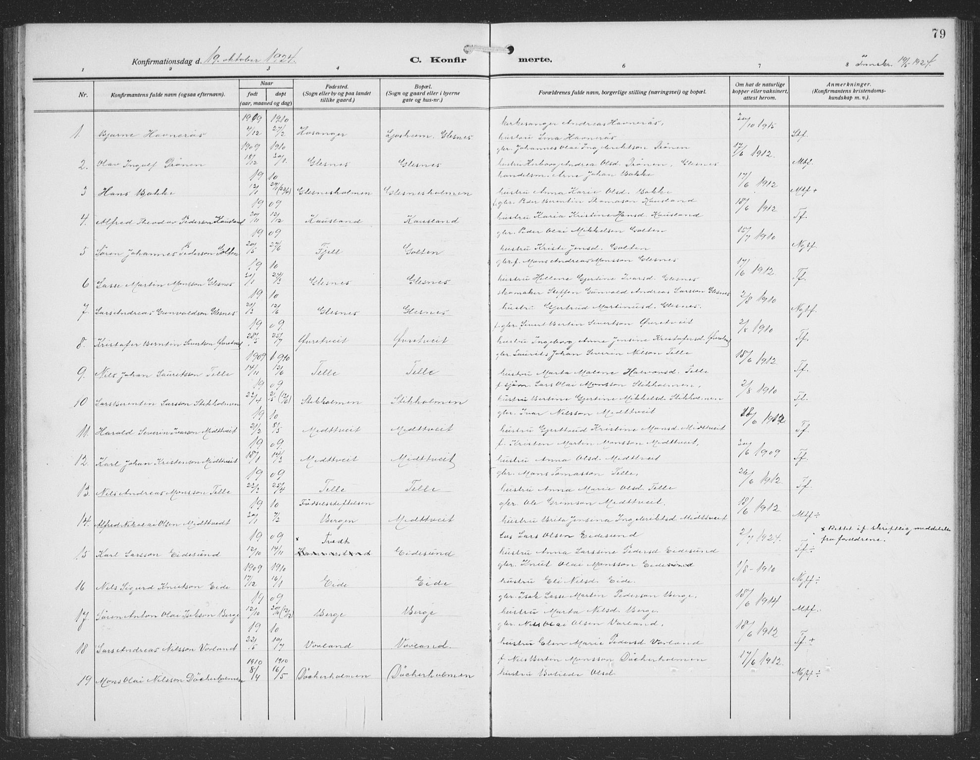 Sund sokneprestembete, AV/SAB-A-99930: Parish register (copy) no. C 1, 1913-1928, p. 79