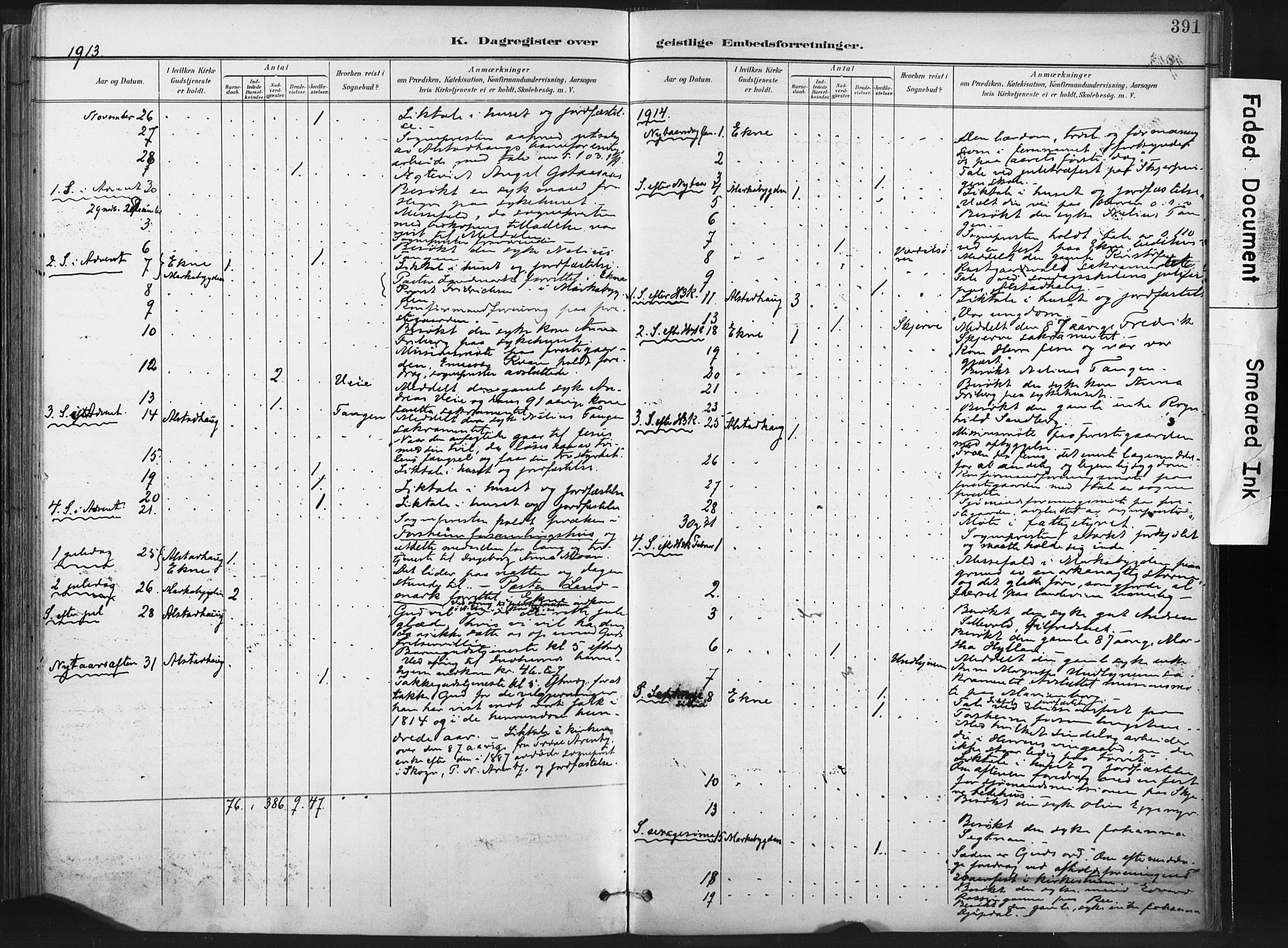 Ministerialprotokoller, klokkerbøker og fødselsregistre - Nord-Trøndelag, SAT/A-1458/717/L0162: Parish register (official) no. 717A12, 1898-1923, p. 391