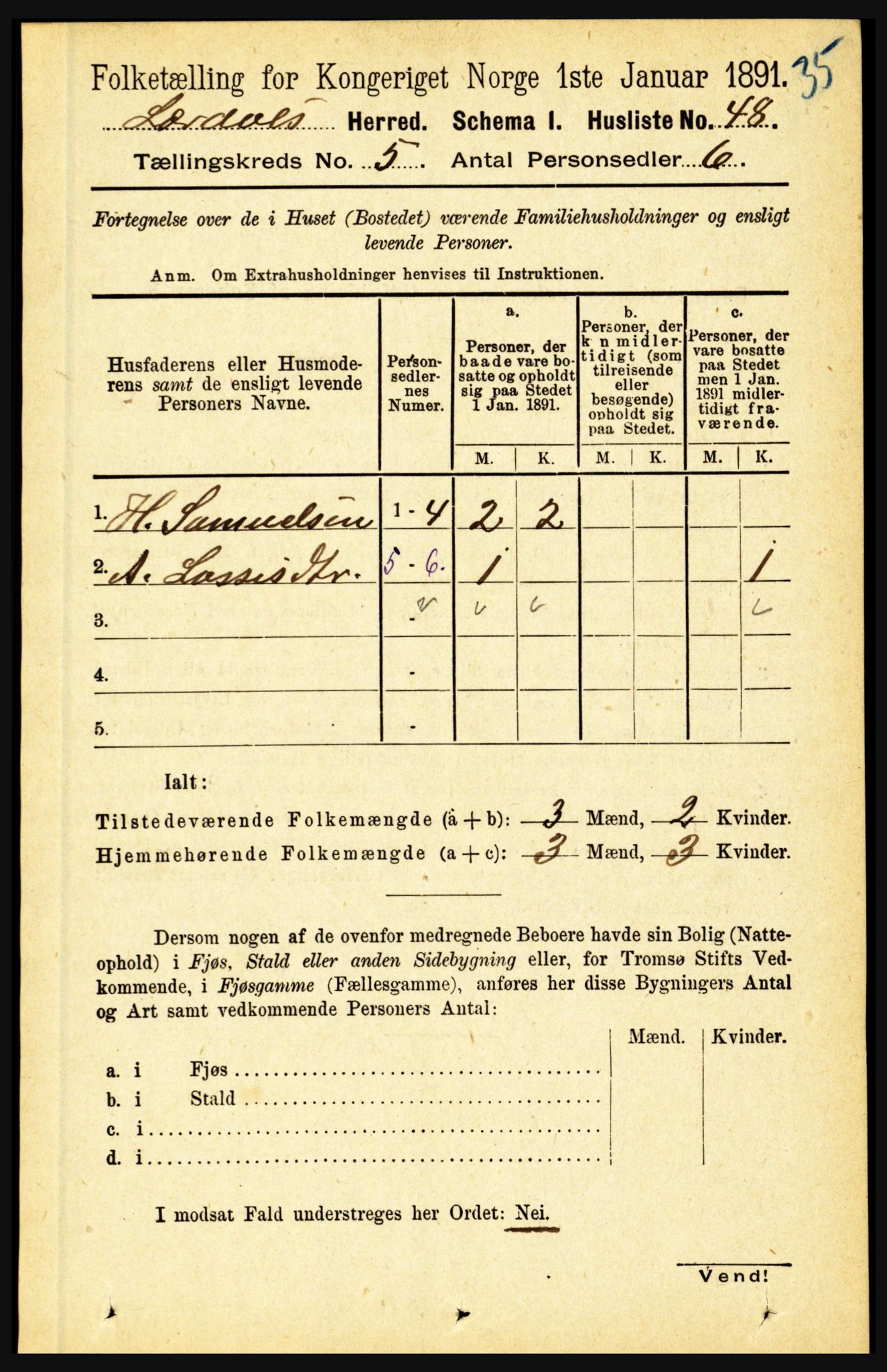 RA, 1891 census for 1422 Lærdal, 1891, p. 71