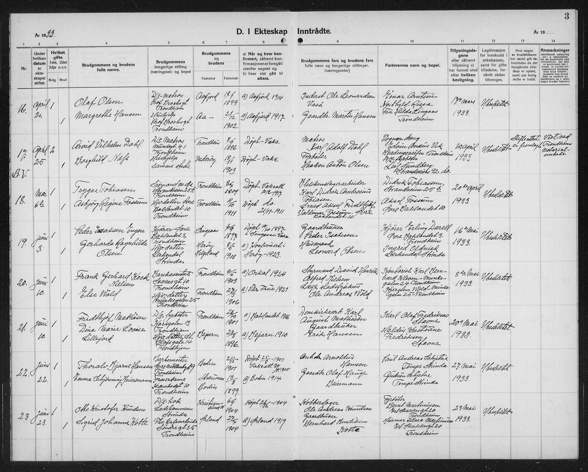 Ministerialprotokoller, klokkerbøker og fødselsregistre - Sør-Trøndelag, AV/SAT-A-1456/602/L0152: Parish register (copy) no. 602C20, 1933-1940, p. 3