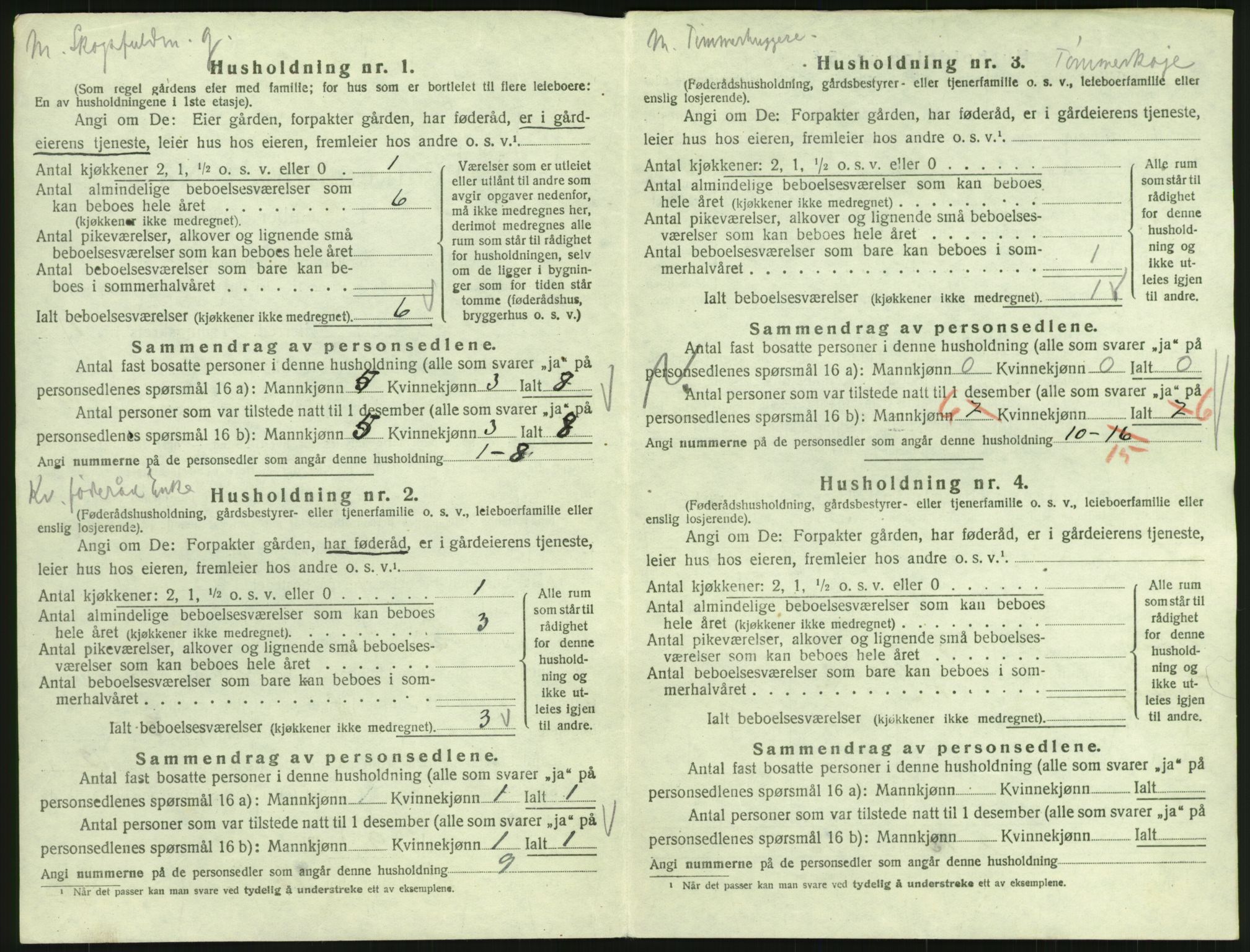 SAH, 1920 census for Sollia, 1920, p. 22