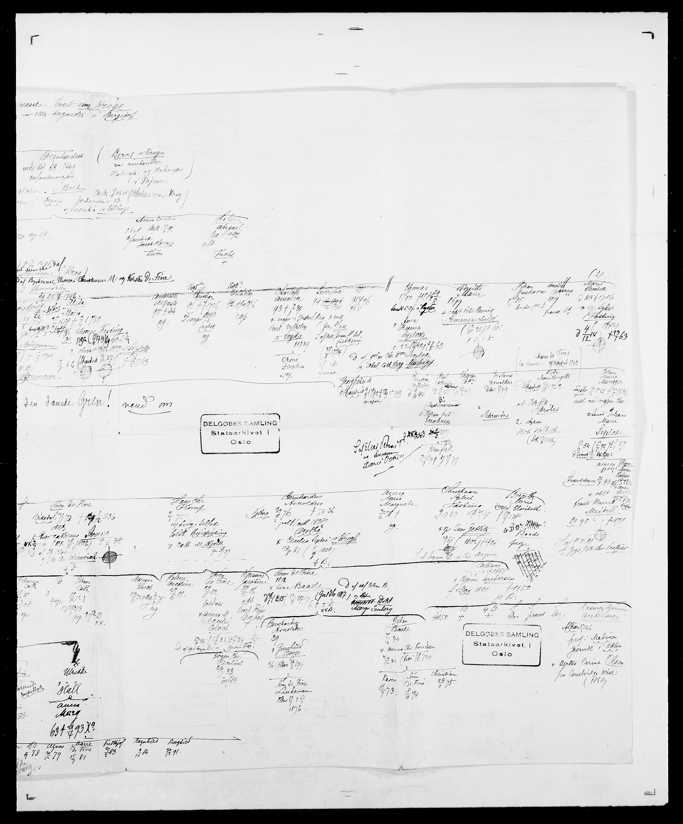 Delgobe, Charles Antoine - samling, AV/SAO-PAO-0038/D/Da/L0022: Krog - Lasteen, p. 44