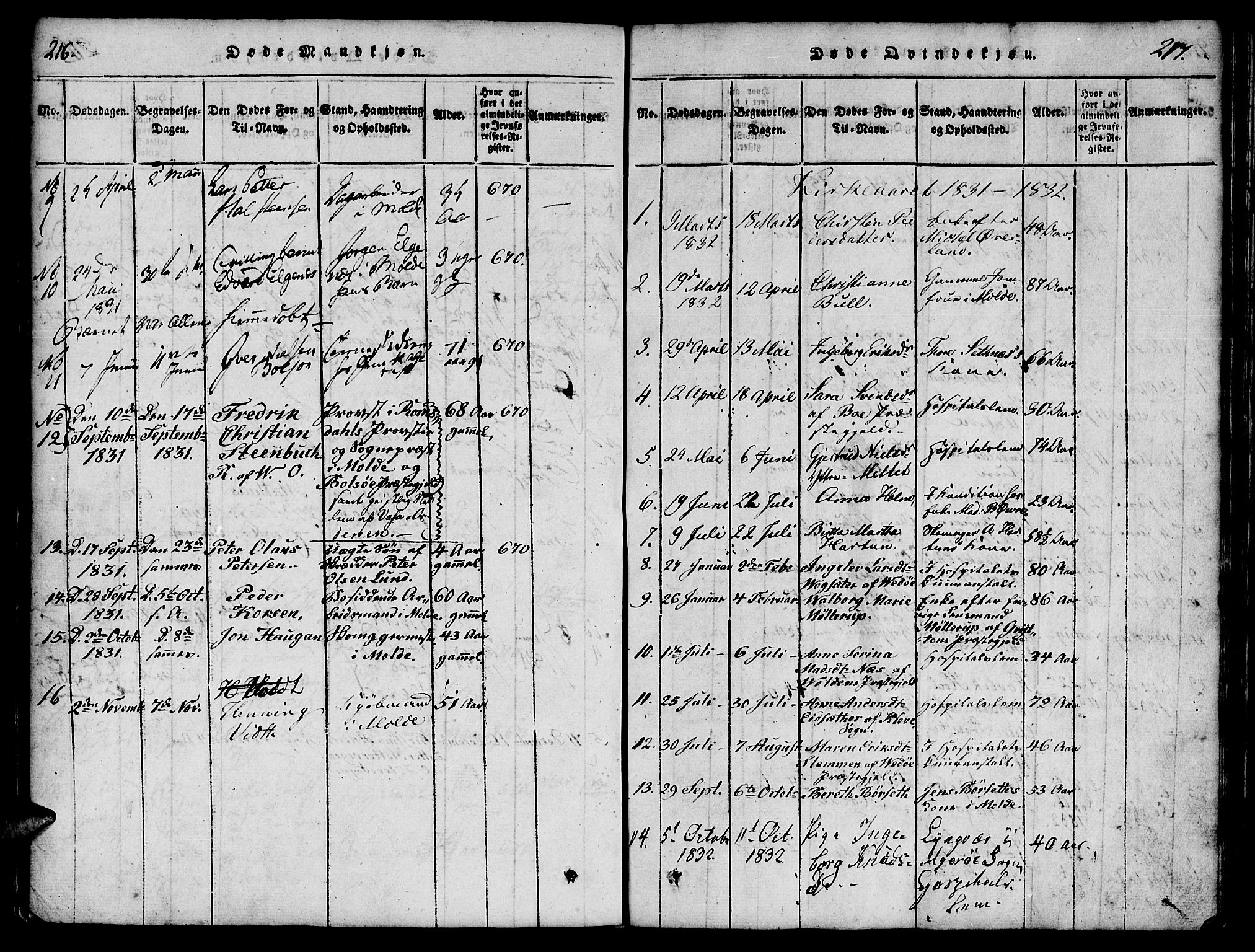 Ministerialprotokoller, klokkerbøker og fødselsregistre - Møre og Romsdal, SAT/A-1454/558/L0688: Parish register (official) no. 558A02, 1818-1843, p. 216-217