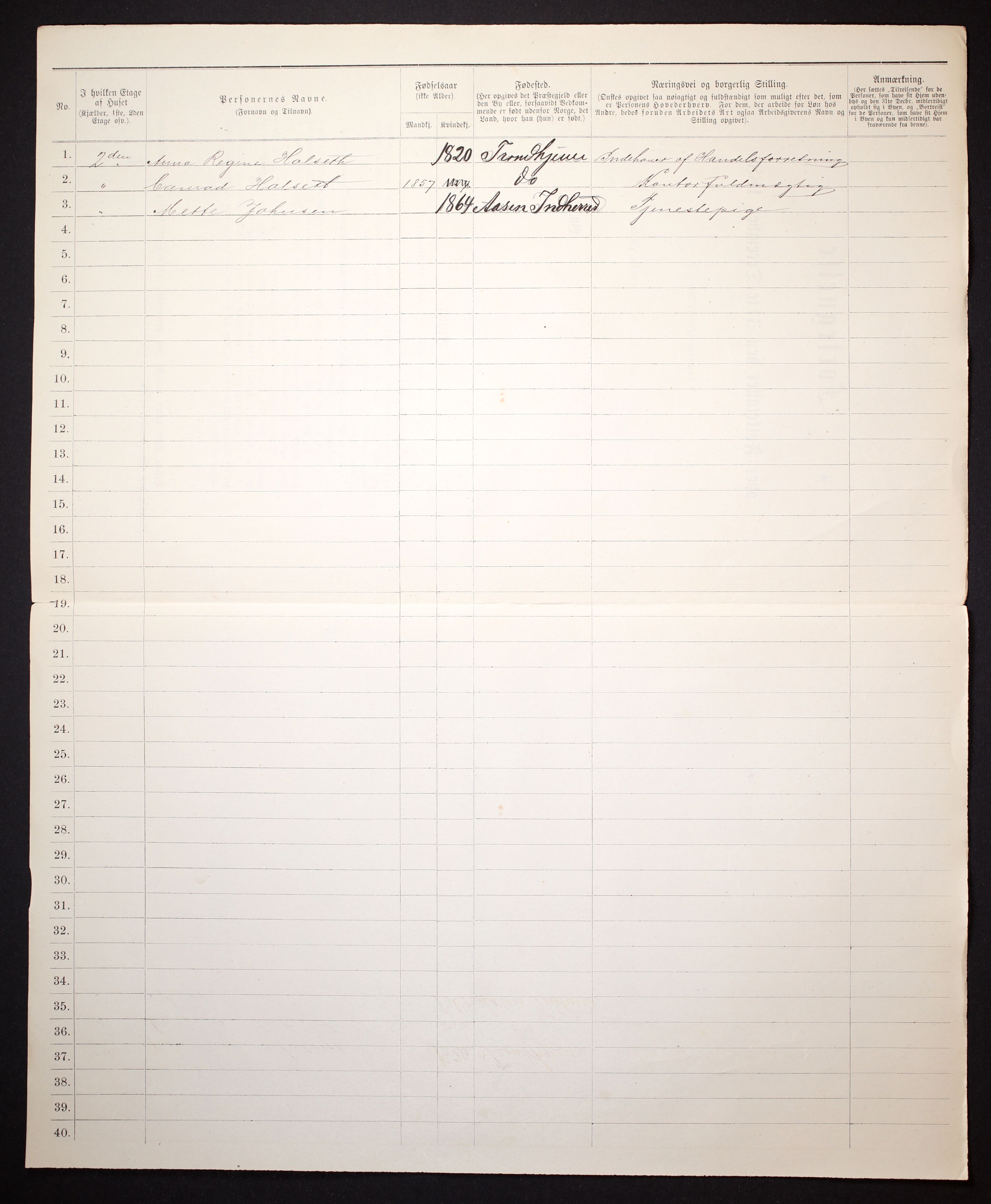 SAT, 1885 census for 1601 Trondheim, 1885, p. 1079