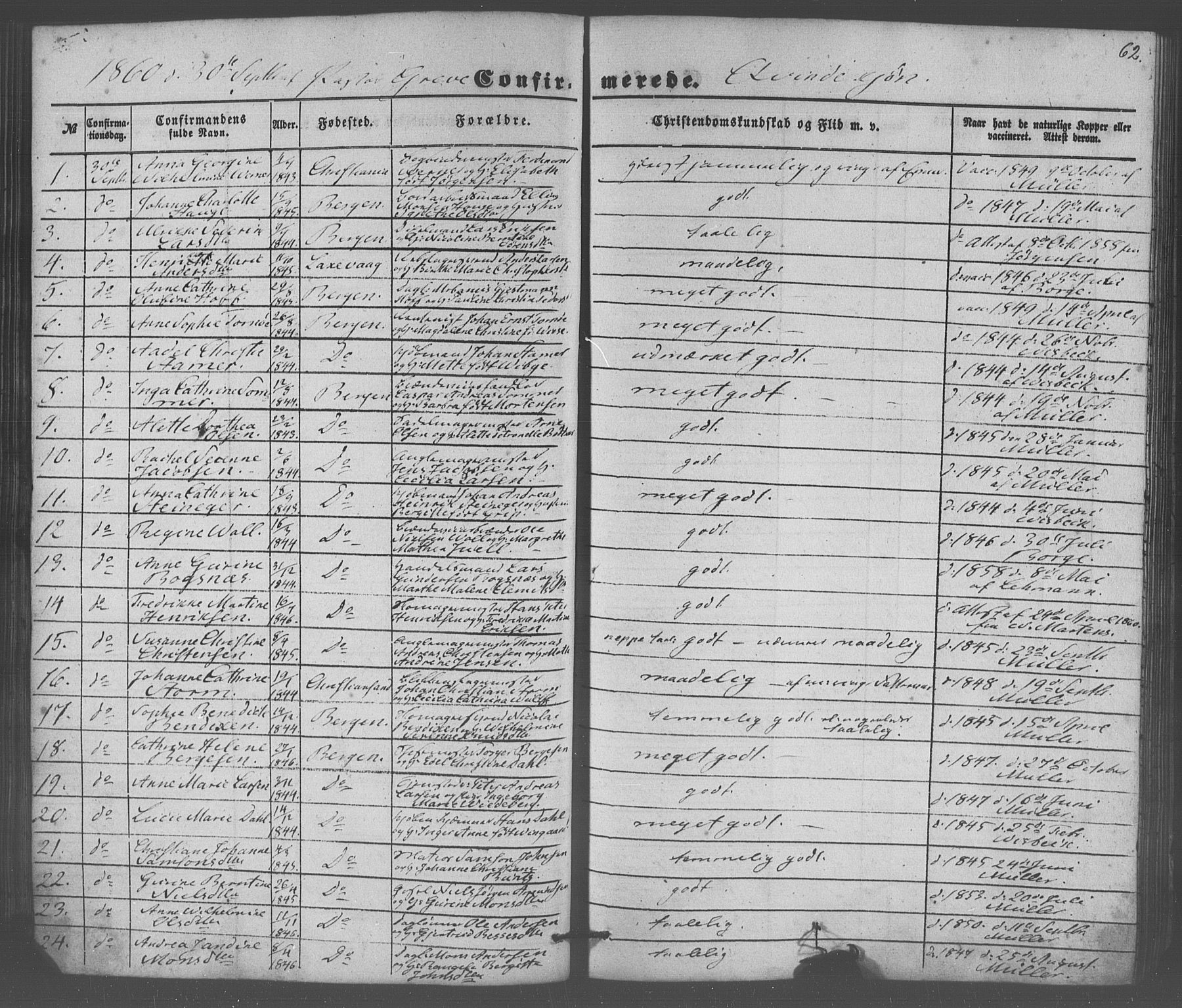Domkirken sokneprestembete, AV/SAB-A-74801/H/Haa/L0064: Curate's parish register no. A 2, 1850-1872, p. 62