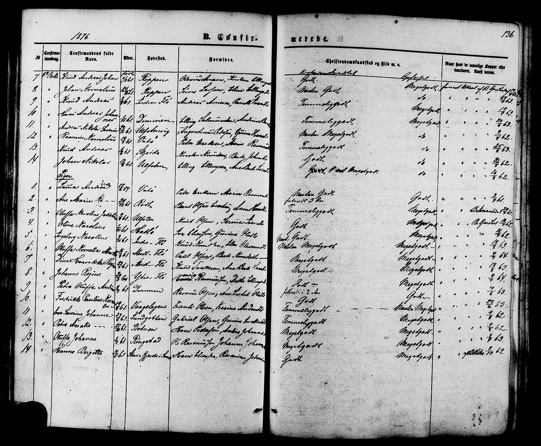 Ministerialprotokoller, klokkerbøker og fødselsregistre - Møre og Romsdal, AV/SAT-A-1454/509/L0105: Parish register (official) no. 509A03, 1848-1882, p. 136