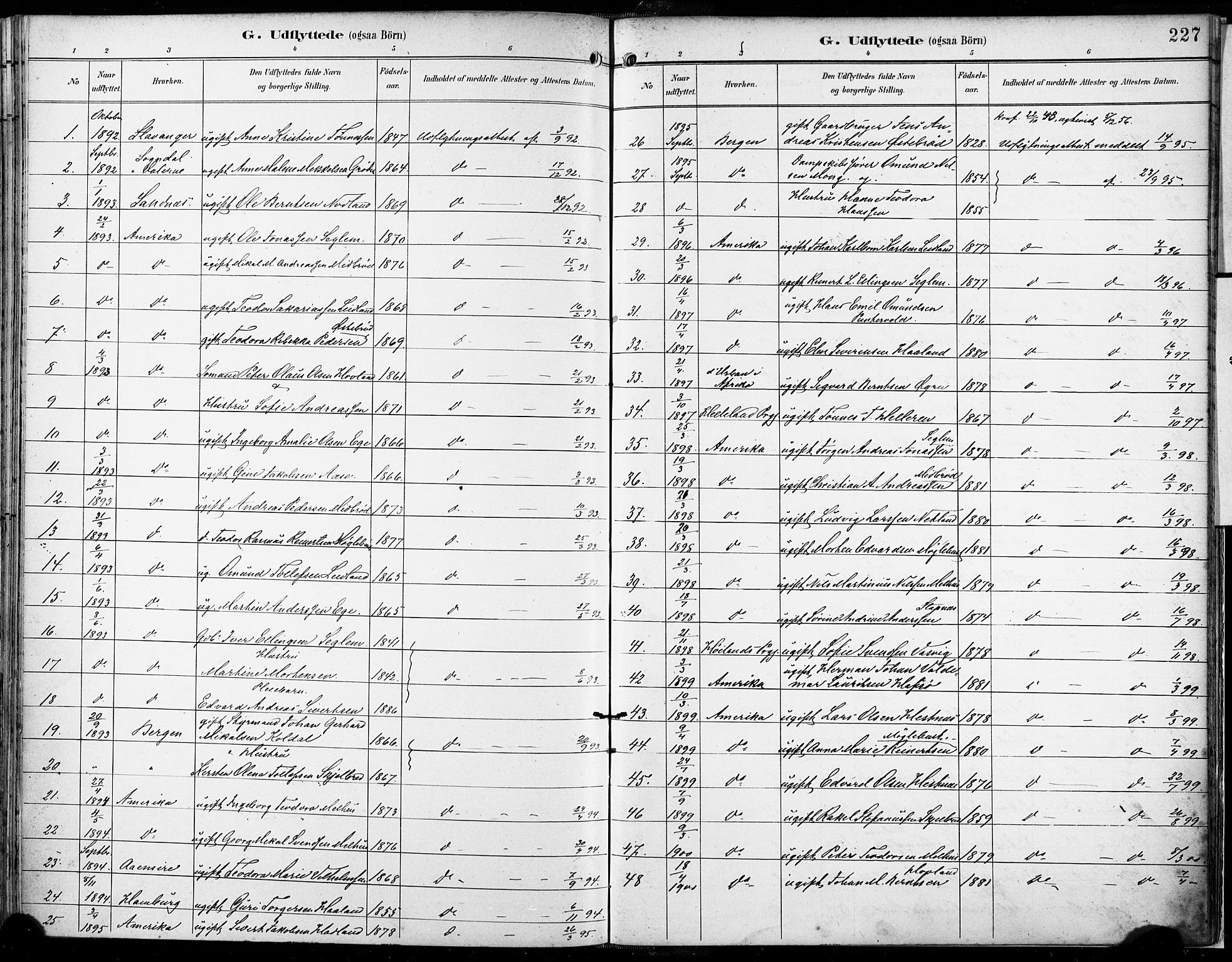 Eigersund sokneprestkontor, SAST/A-101807/S08/L0018: Parish register (official) no. A 17, 1892-1905, p. 227