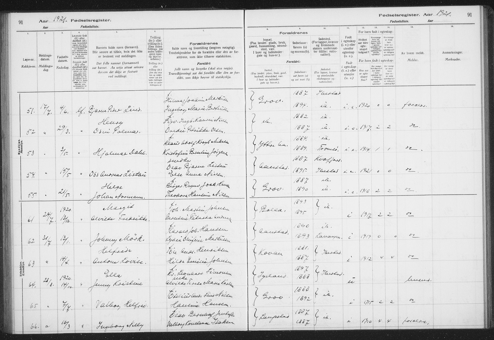 Ibestad sokneprestembete, AV/SATØ-S-0077/I/Ic/L0061: Birth register no. 61, 1917-1929, p. 91