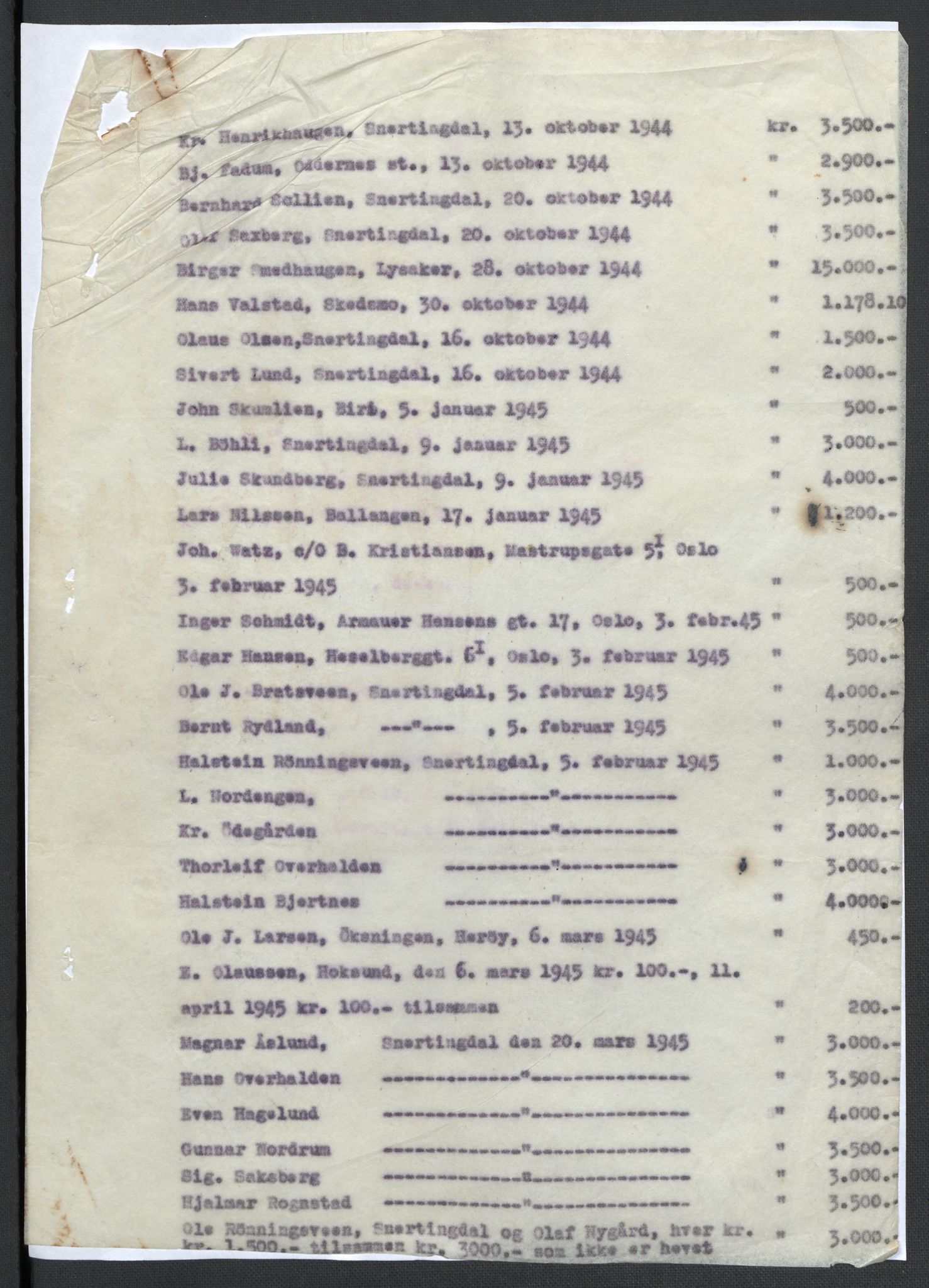 Landssvikarkivet, Oslo politikammer, AV/RA-S-3138-01/D/Da/L0003: Dnr. 29, 1945, p. 1631