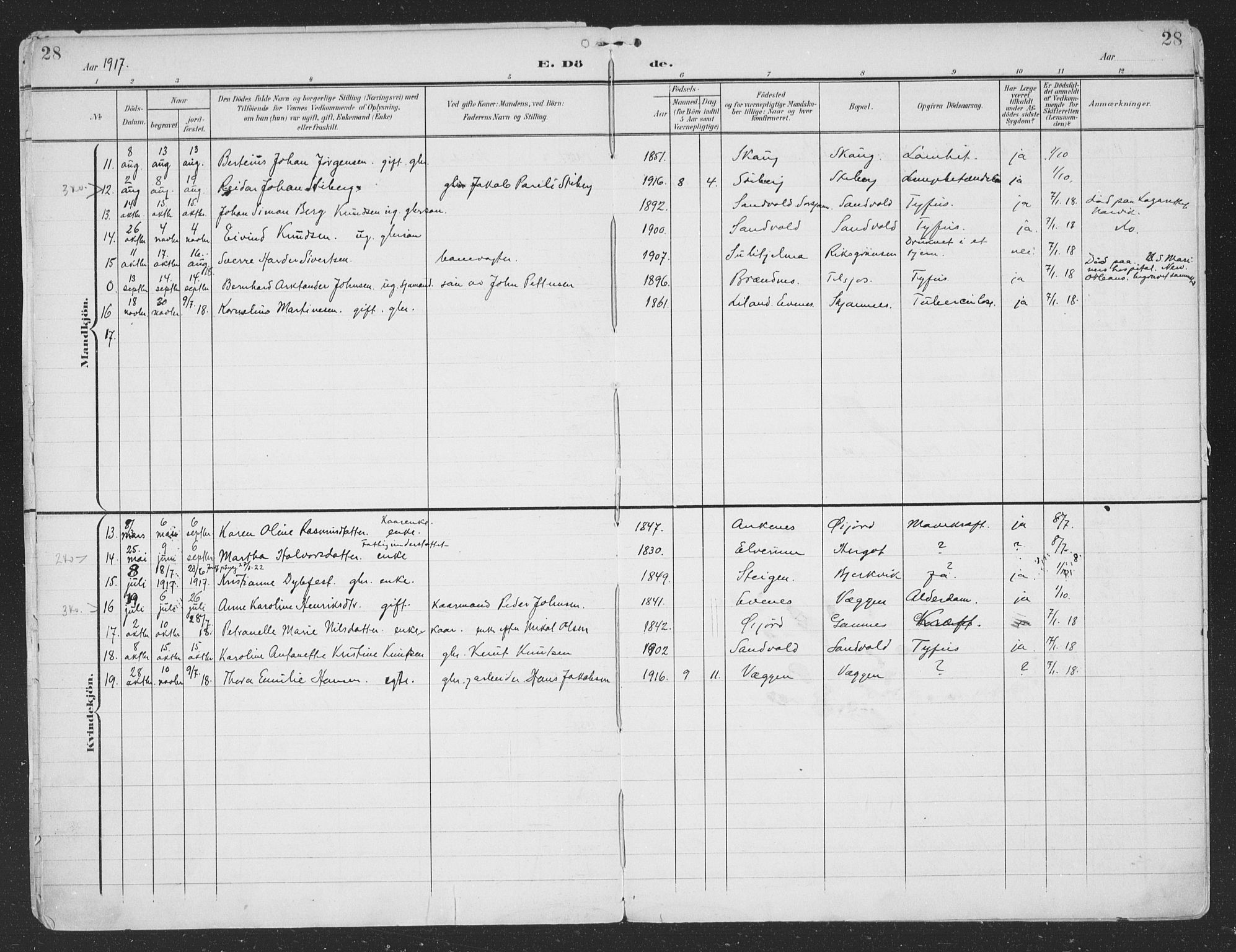 Ministerialprotokoller, klokkerbøker og fødselsregistre - Nordland, SAT/A-1459/866/L0940: Parish register (official) no. 866A03, 1902-1926, p. 28
