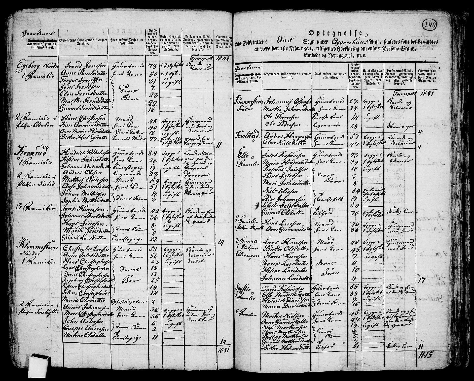 RA, 1801 census for 0214P Ås, 1801, p. 239b-240a