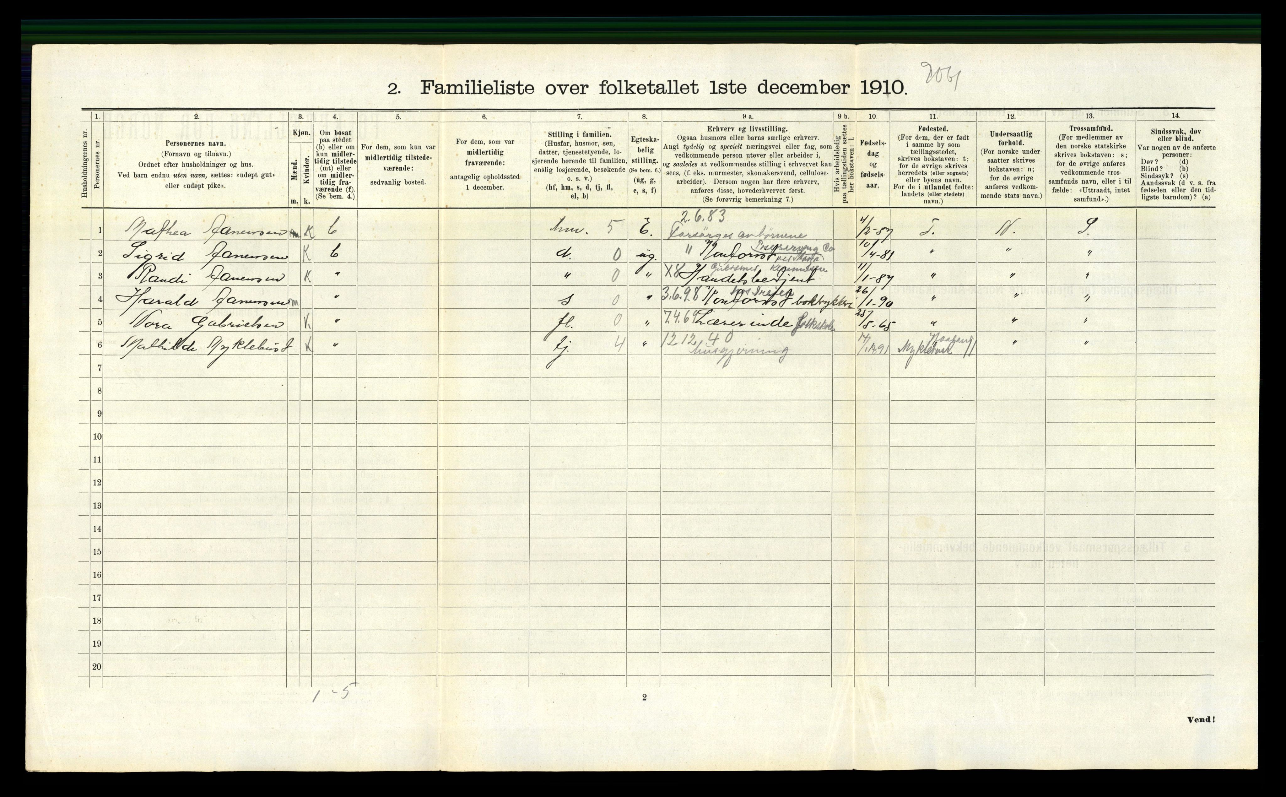 RA, 1910 census for Stavanger, 1910, p. 3453