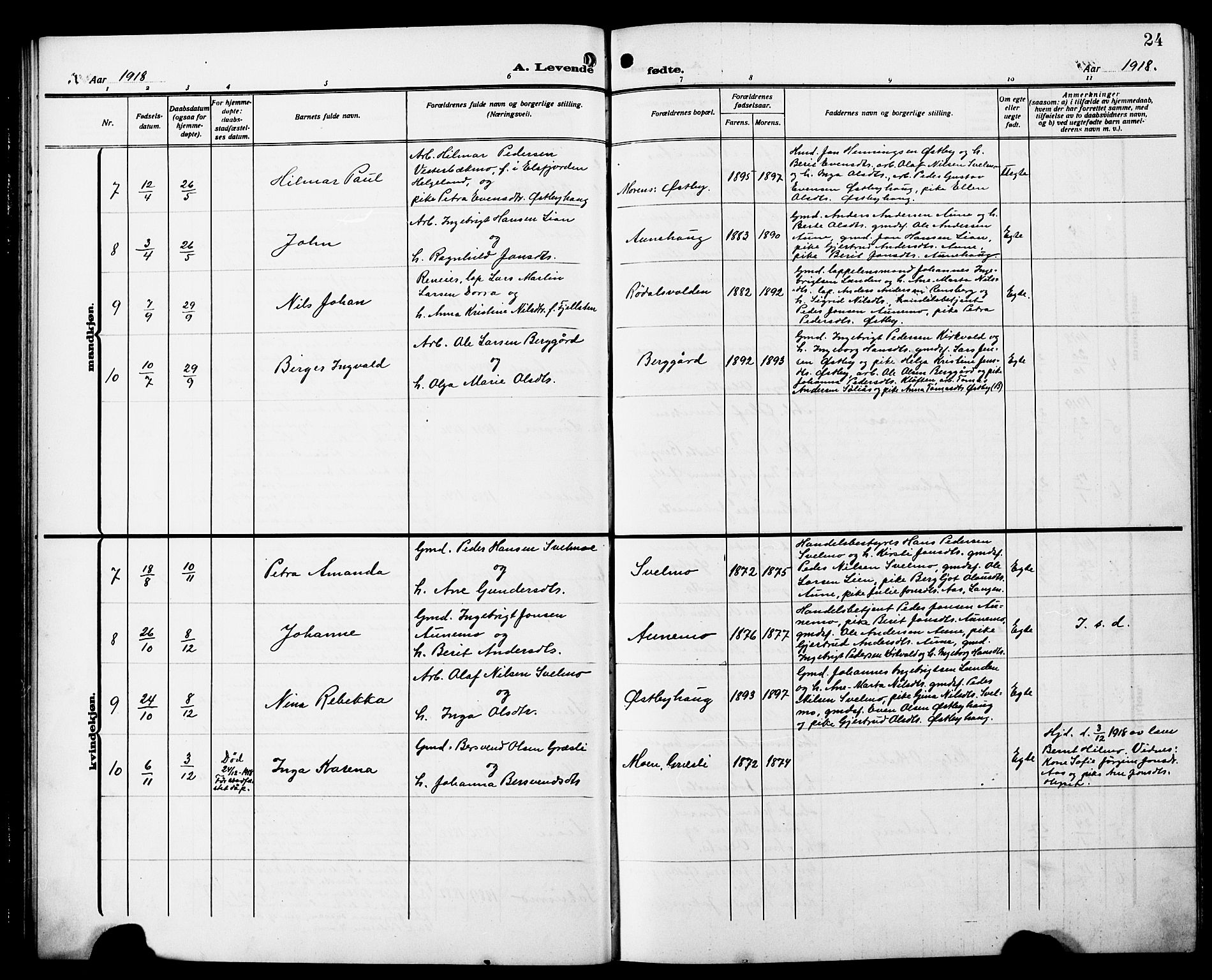 Ministerialprotokoller, klokkerbøker og fødselsregistre - Sør-Trøndelag, SAT/A-1456/698/L1168: Parish register (copy) no. 698C05, 1908-1930, p. 24