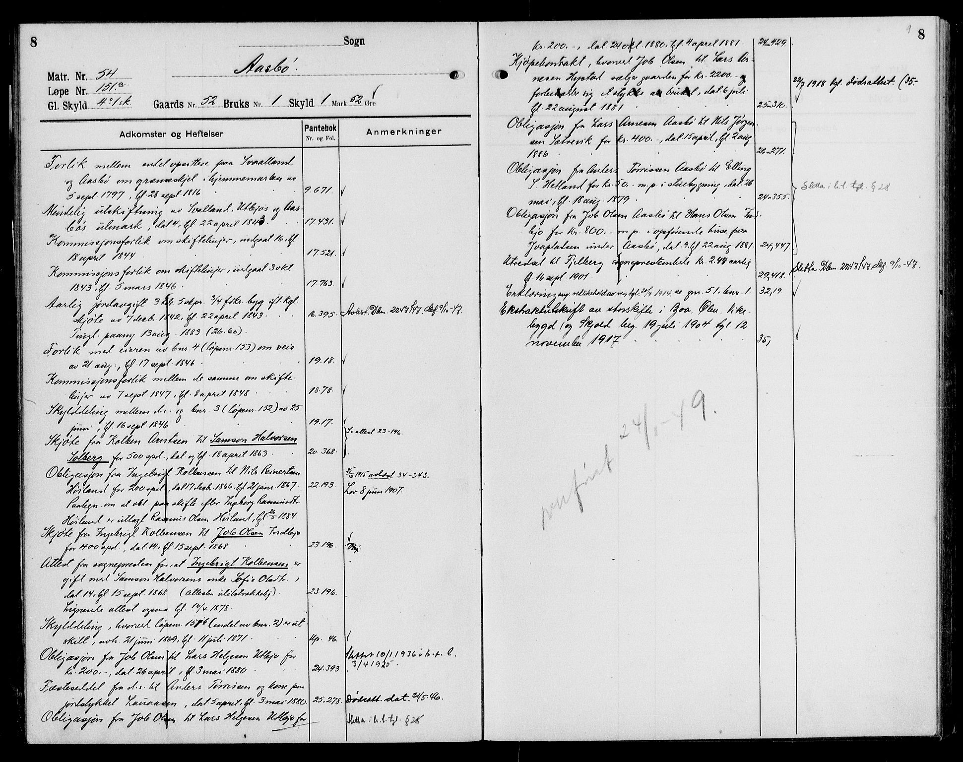 Sunnhordland sorenskrivar, SAB/A-2401/1/G/Ga/Gai/L0001: Mortgage register no. II.A.i.1, 1916-1949, p. 8