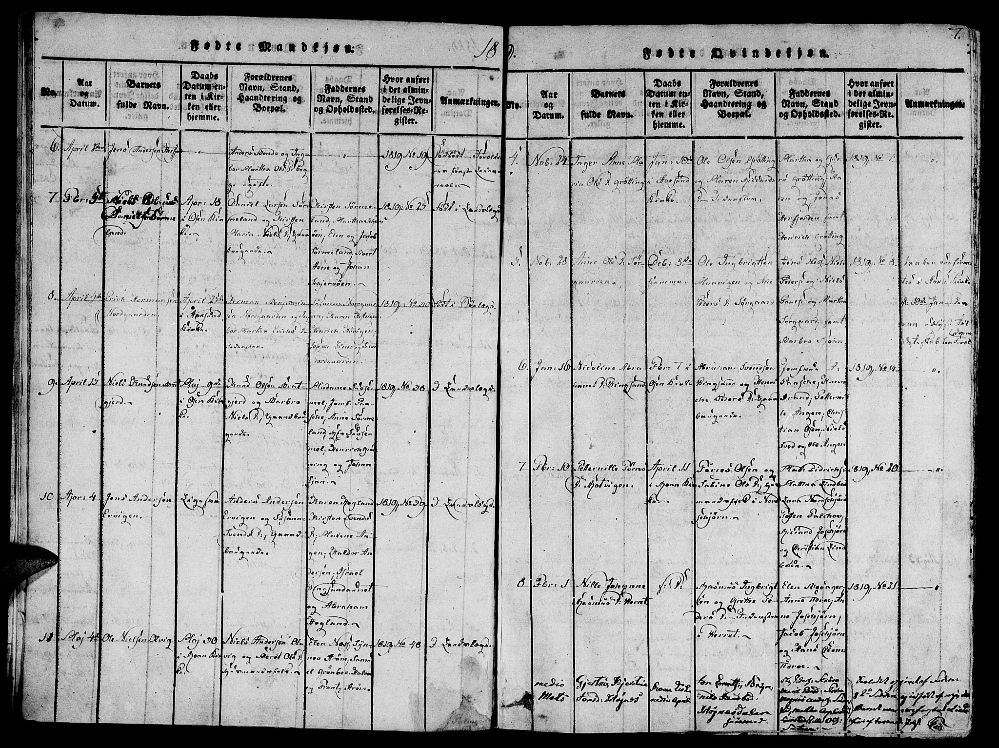 Ministerialprotokoller, klokkerbøker og fødselsregistre - Sør-Trøndelag, SAT/A-1456/657/L0702: Parish register (official) no. 657A03, 1818-1831, p. 7
