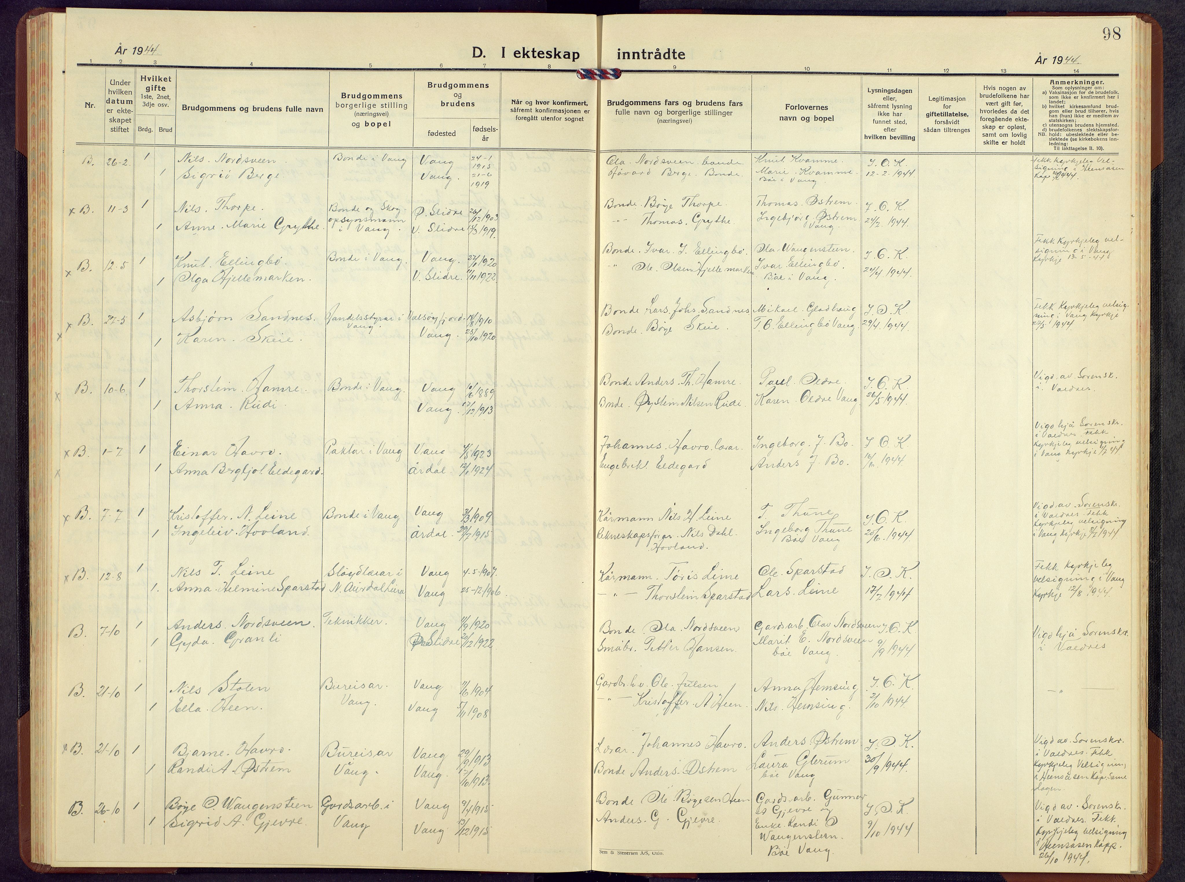 Vang prestekontor, Valdres, SAH/PREST-140/H/Hb/L0009: Parish register (copy) no. 9, 1937-1956, p. 98