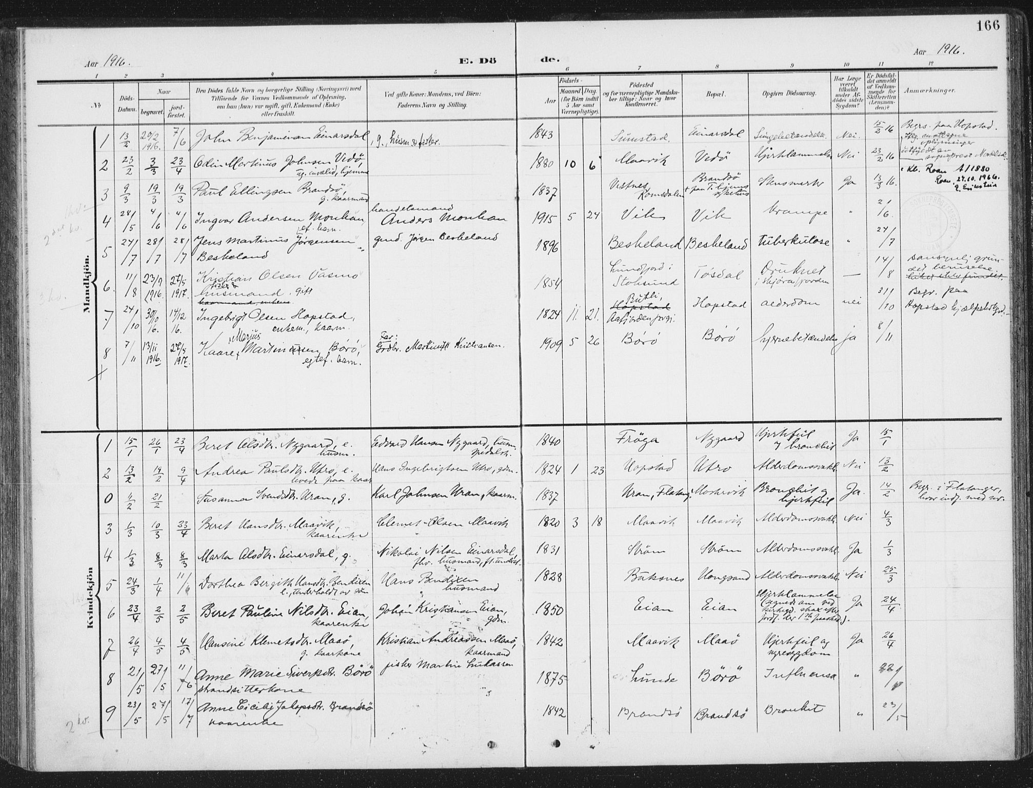 Ministerialprotokoller, klokkerbøker og fødselsregistre - Sør-Trøndelag, SAT/A-1456/657/L0709: Parish register (official) no. 657A10, 1905-1919, p. 166