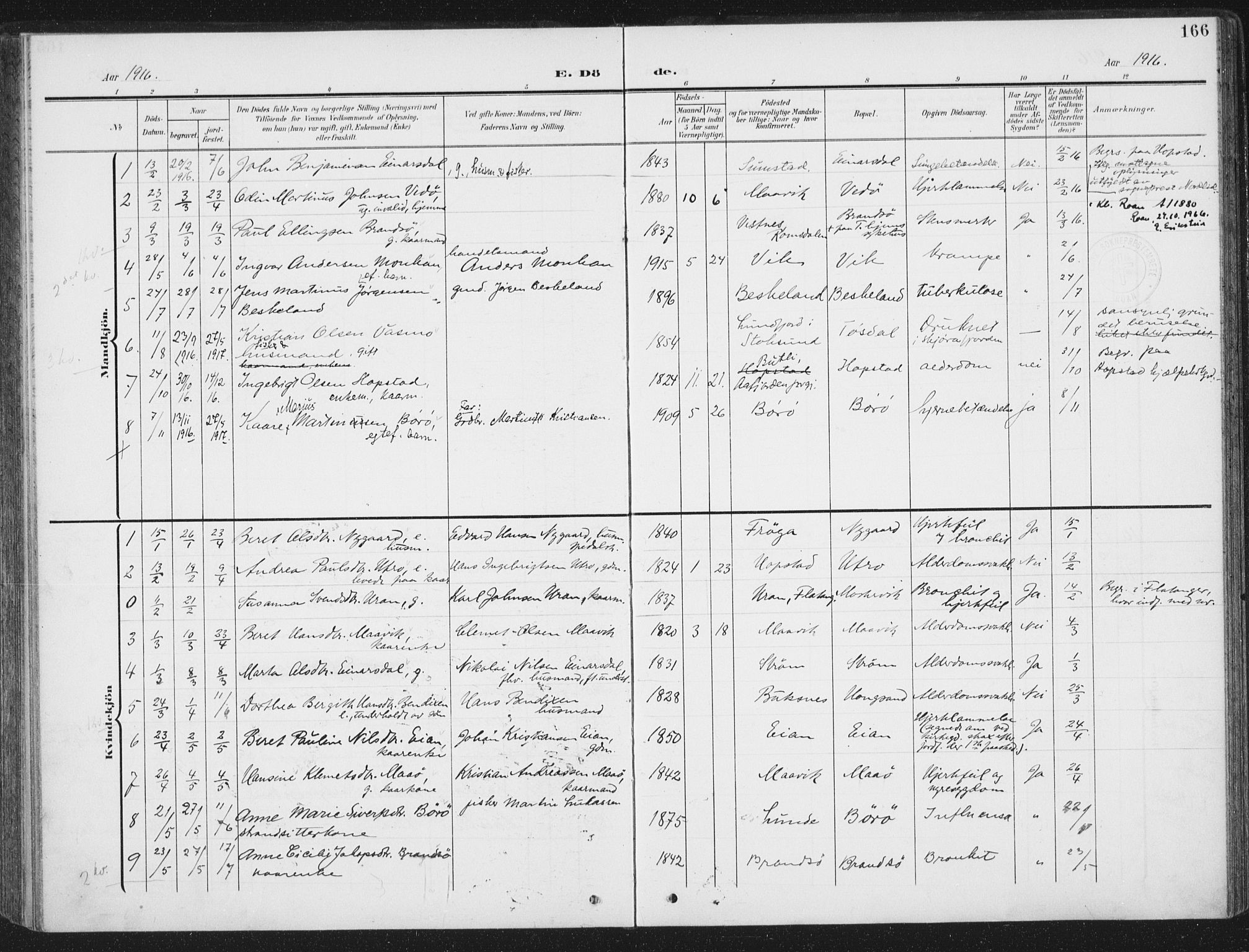 Ministerialprotokoller, klokkerbøker og fødselsregistre - Sør-Trøndelag, AV/SAT-A-1456/657/L0709: Parish register (official) no. 657A10, 1905-1919, p. 166