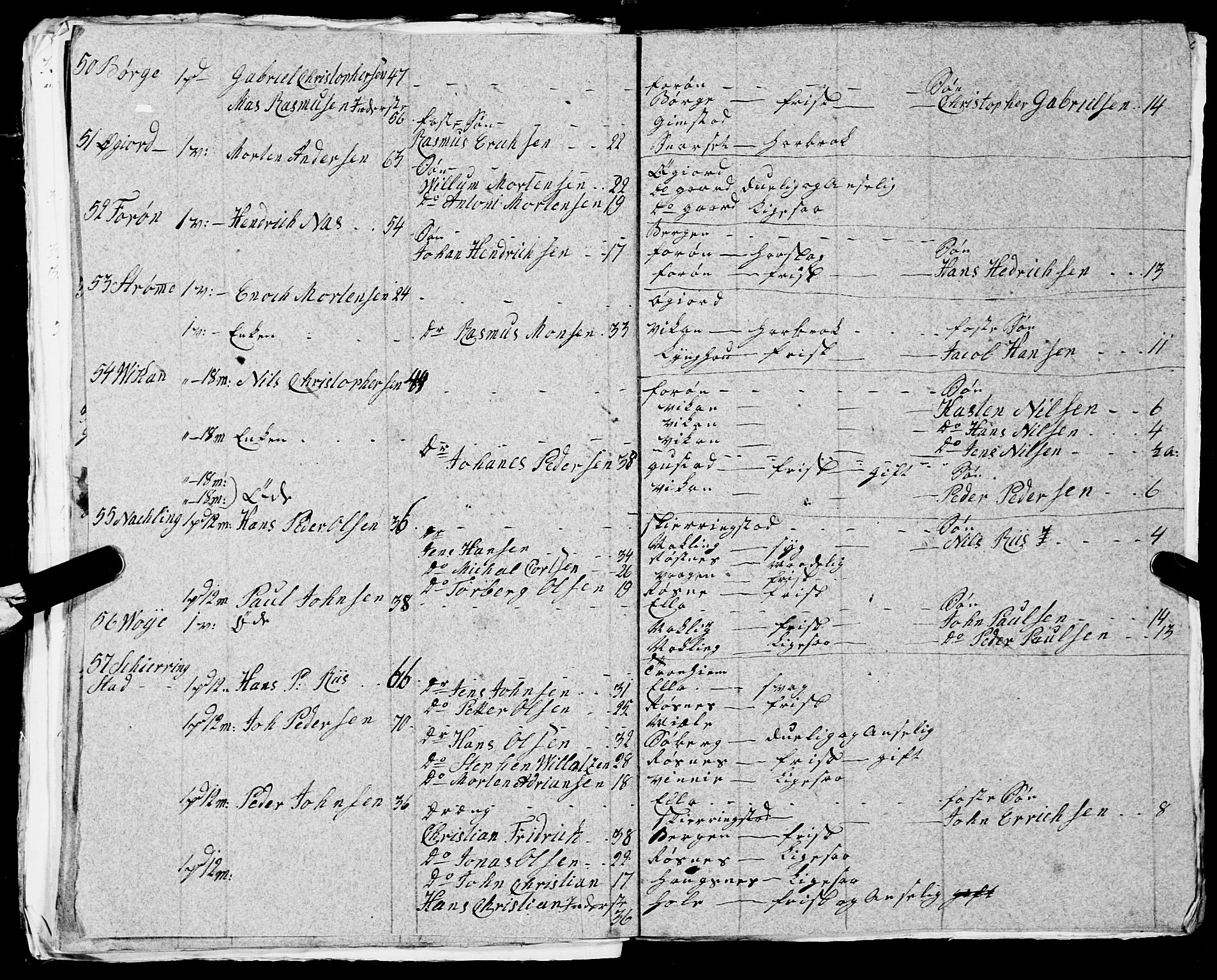 Fylkesmannen i Nordland, AV/SAT-A-0499/1.1/R/Ra/L0029: --, 1806-1836, p. 58