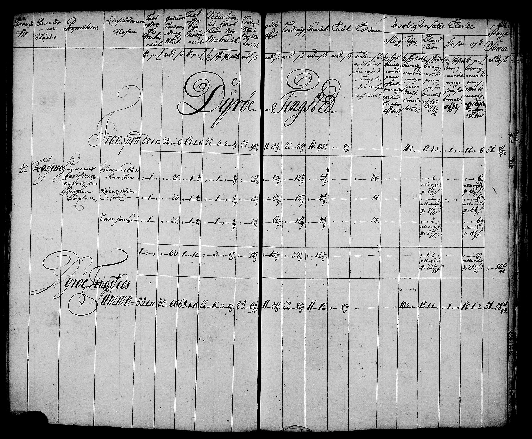 Rentekammeret inntil 1814, Realistisk ordnet avdeling, RA/EA-4070/N/Nb/Nbf/L0179: Senja matrikkelprotokoll, 1723, p. 84