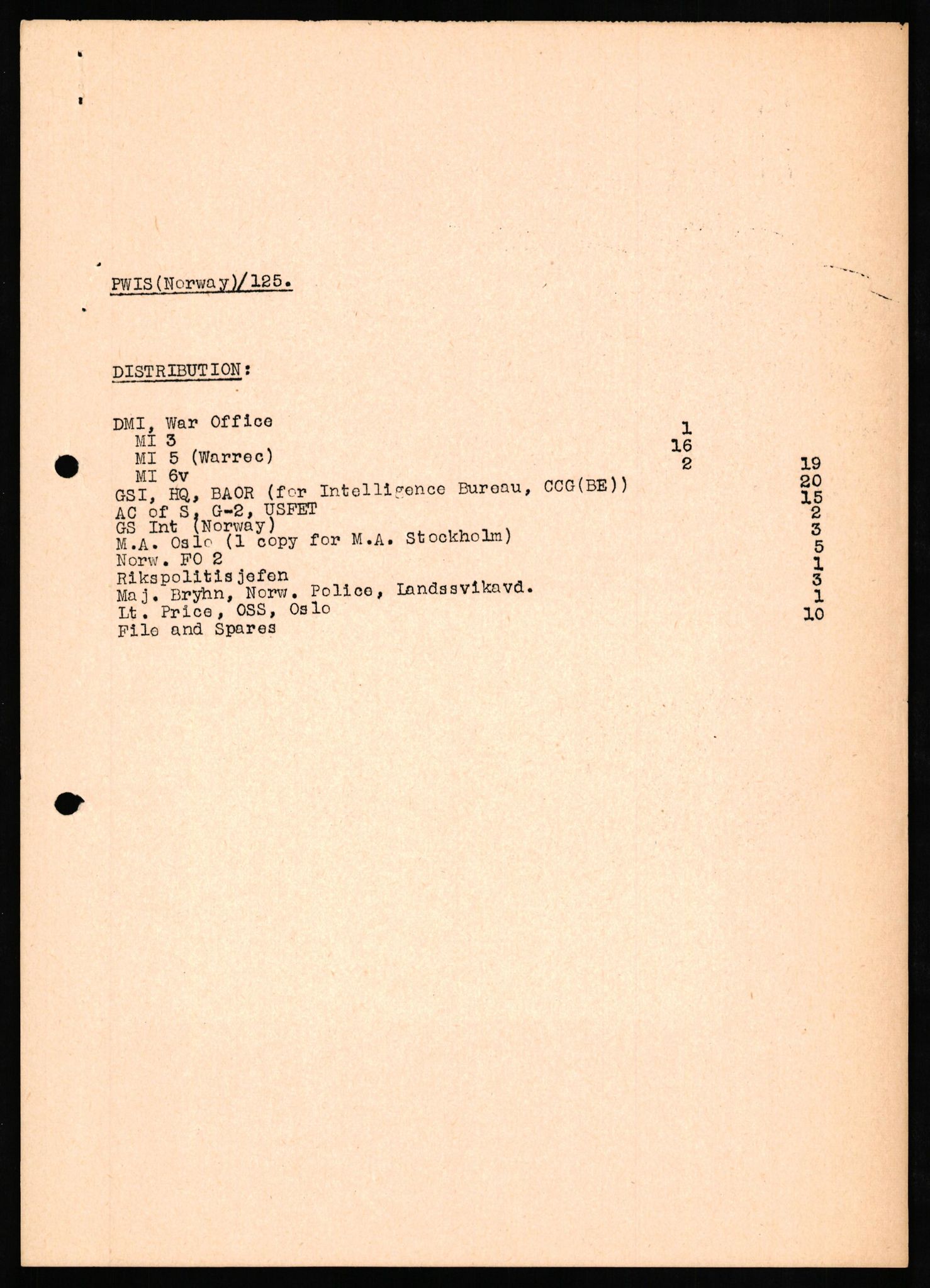 Forsvaret, Forsvarets overkommando II, RA/RAFA-3915/D/Db/L0023: CI Questionaires. Tyske okkupasjonsstyrker i Norge. Tyskere., 1945-1946, p. 514