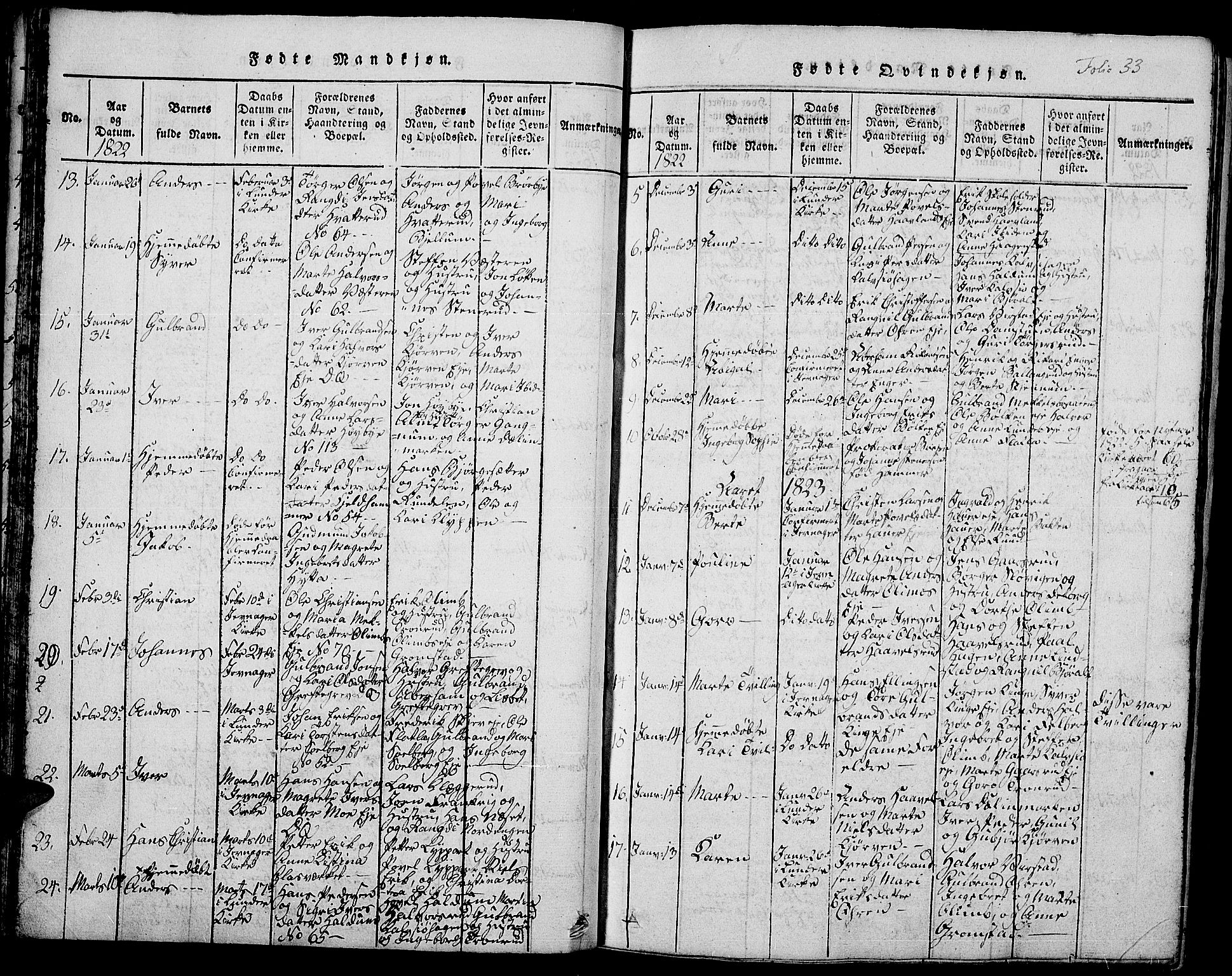 Jevnaker prestekontor, SAH/PREST-116/H/Ha/Hab/L0001: Parish register (copy) no. 1, 1815-1837, p. 33