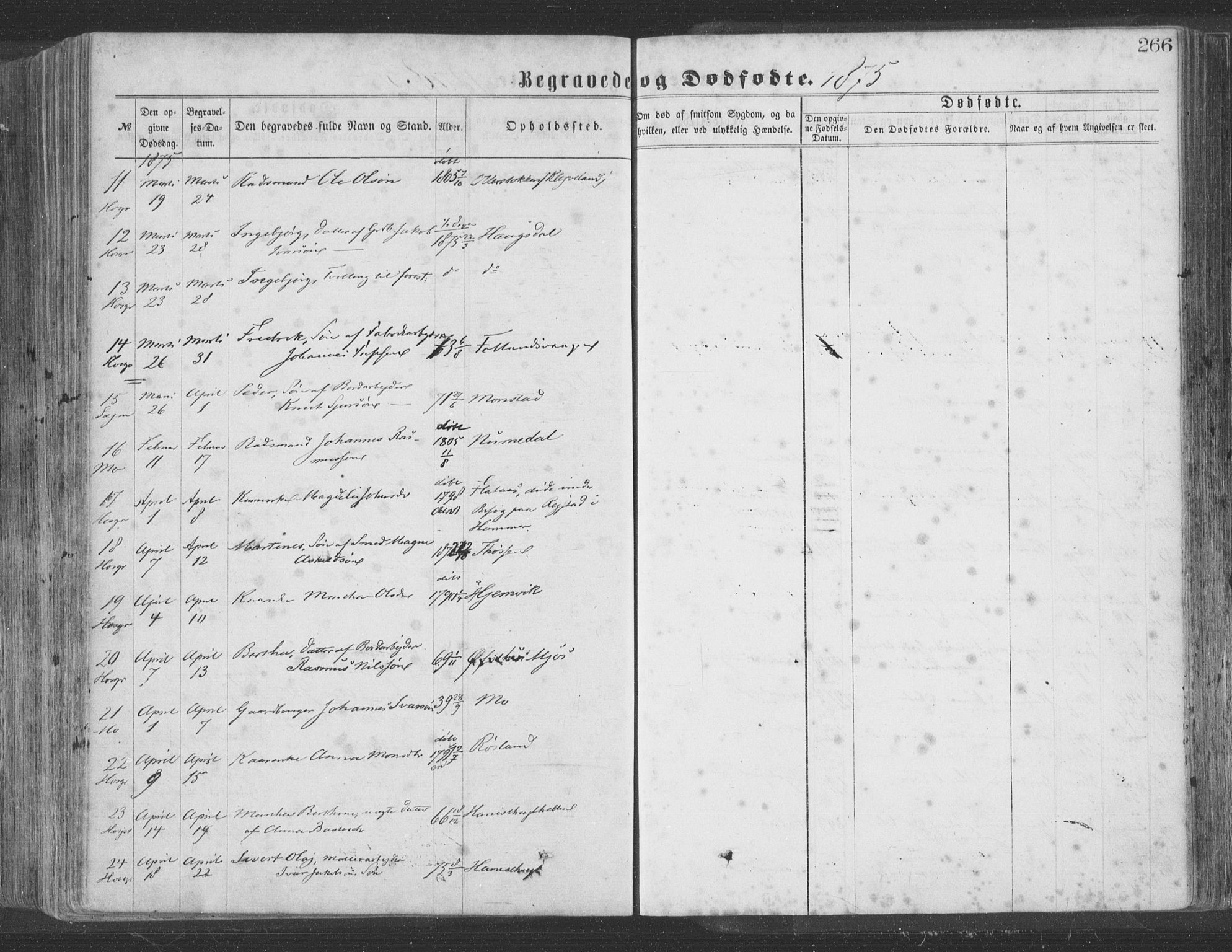Hosanger sokneprestembete, SAB/A-75801/H/Haa: Parish register (official) no. A 9, 1864-1876, p. 266