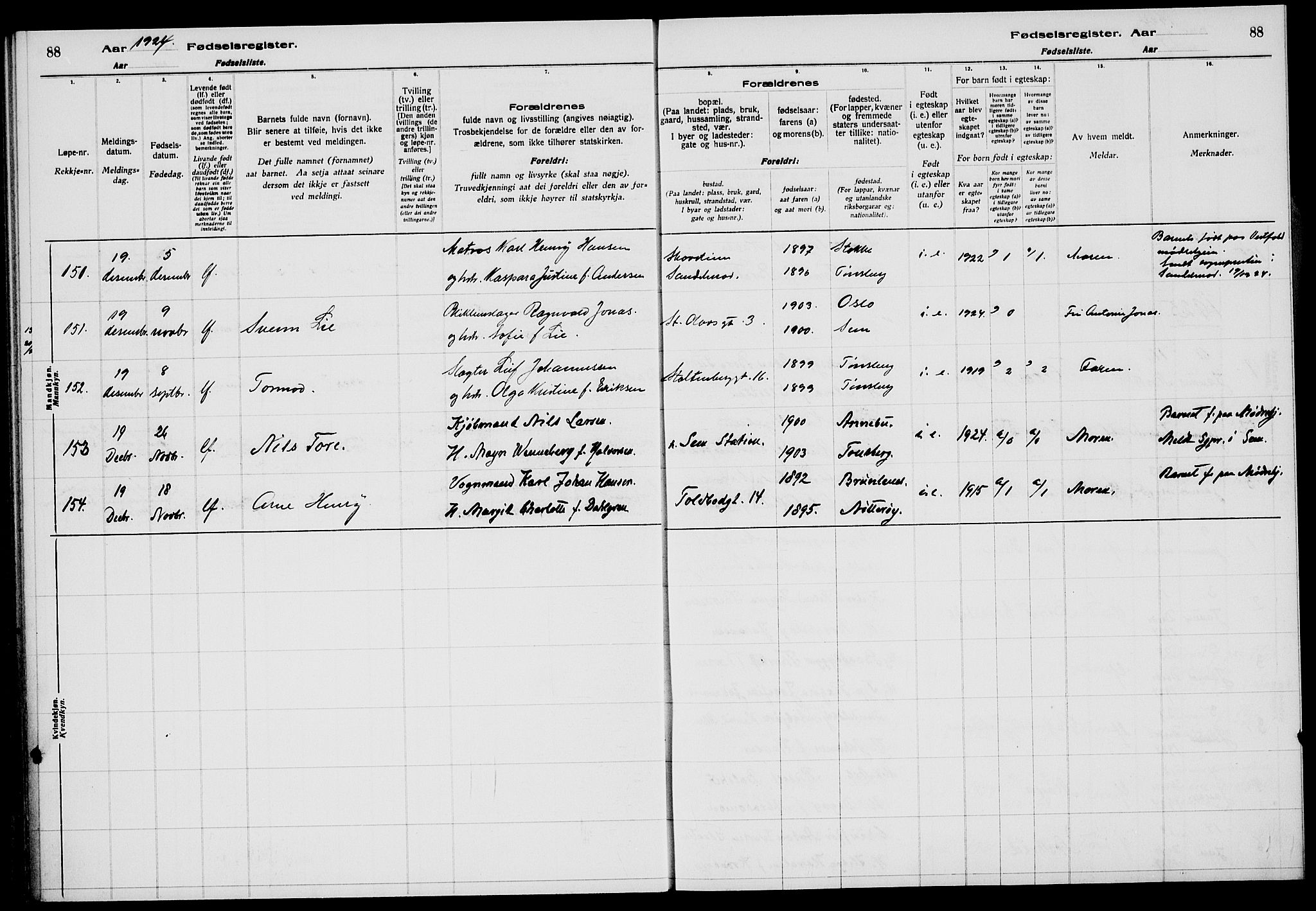 Tønsberg kirkebøker, AV/SAKO-A-330/J/Ja/L0002: Birth register no. 2, 1922-1928, p. 88