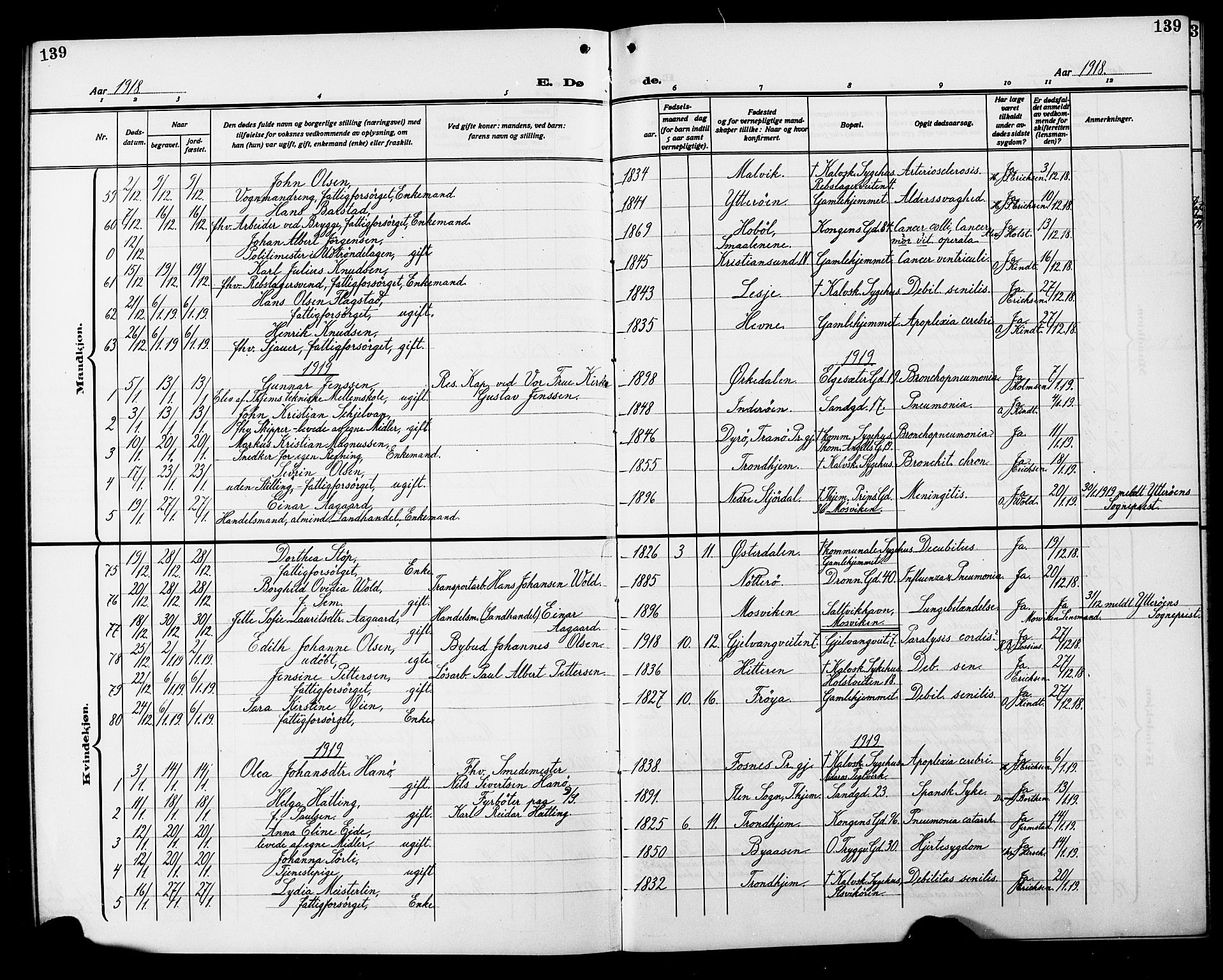 Ministerialprotokoller, klokkerbøker og fødselsregistre - Sør-Trøndelag, SAT/A-1456/602/L0147: Parish register (copy) no. 602C15, 1911-1924, p. 139