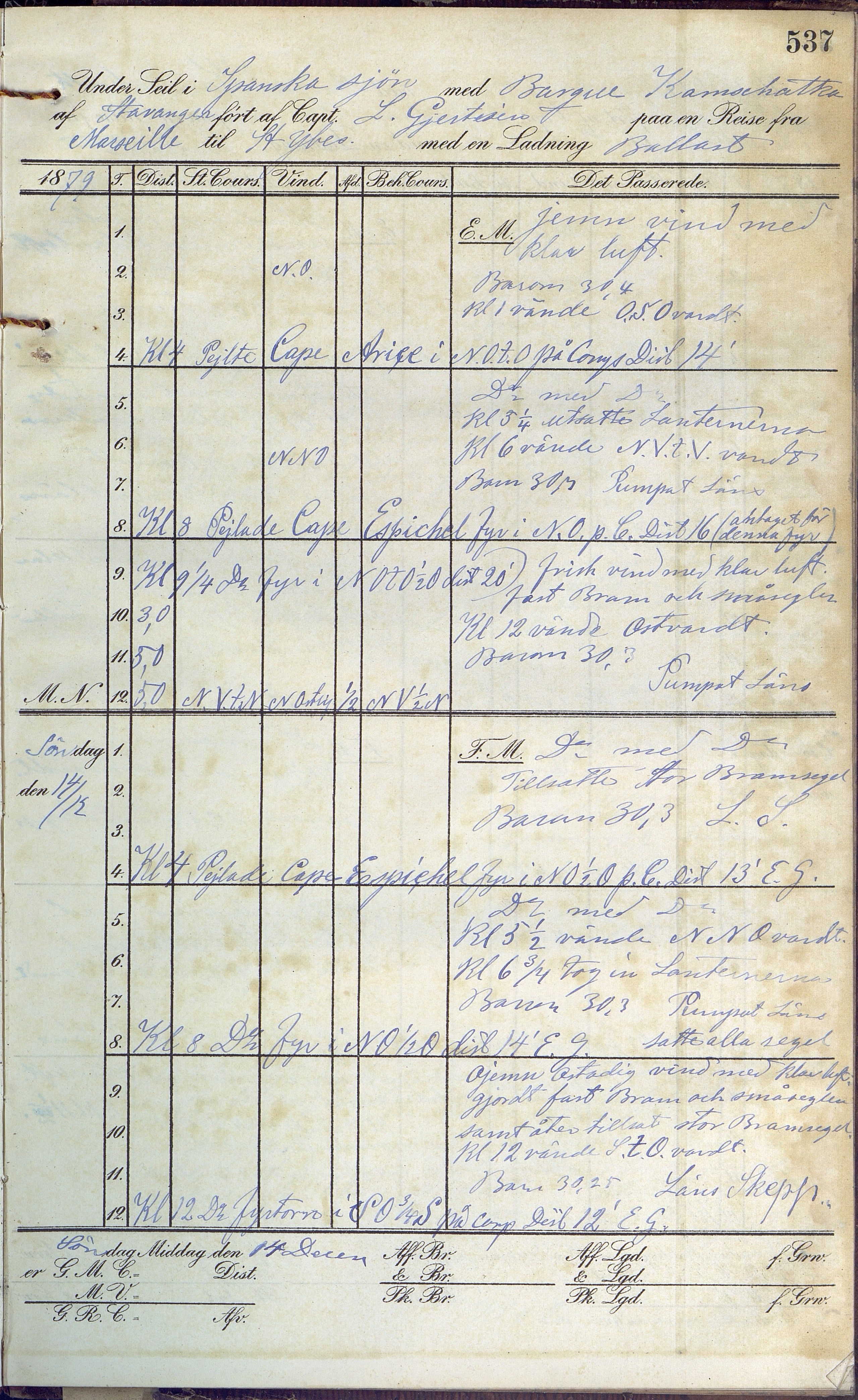 Fartøysarkivet, AAKS/PA-1934/F/L0189: Kamschatka (bark), 1877-1879, p. 537