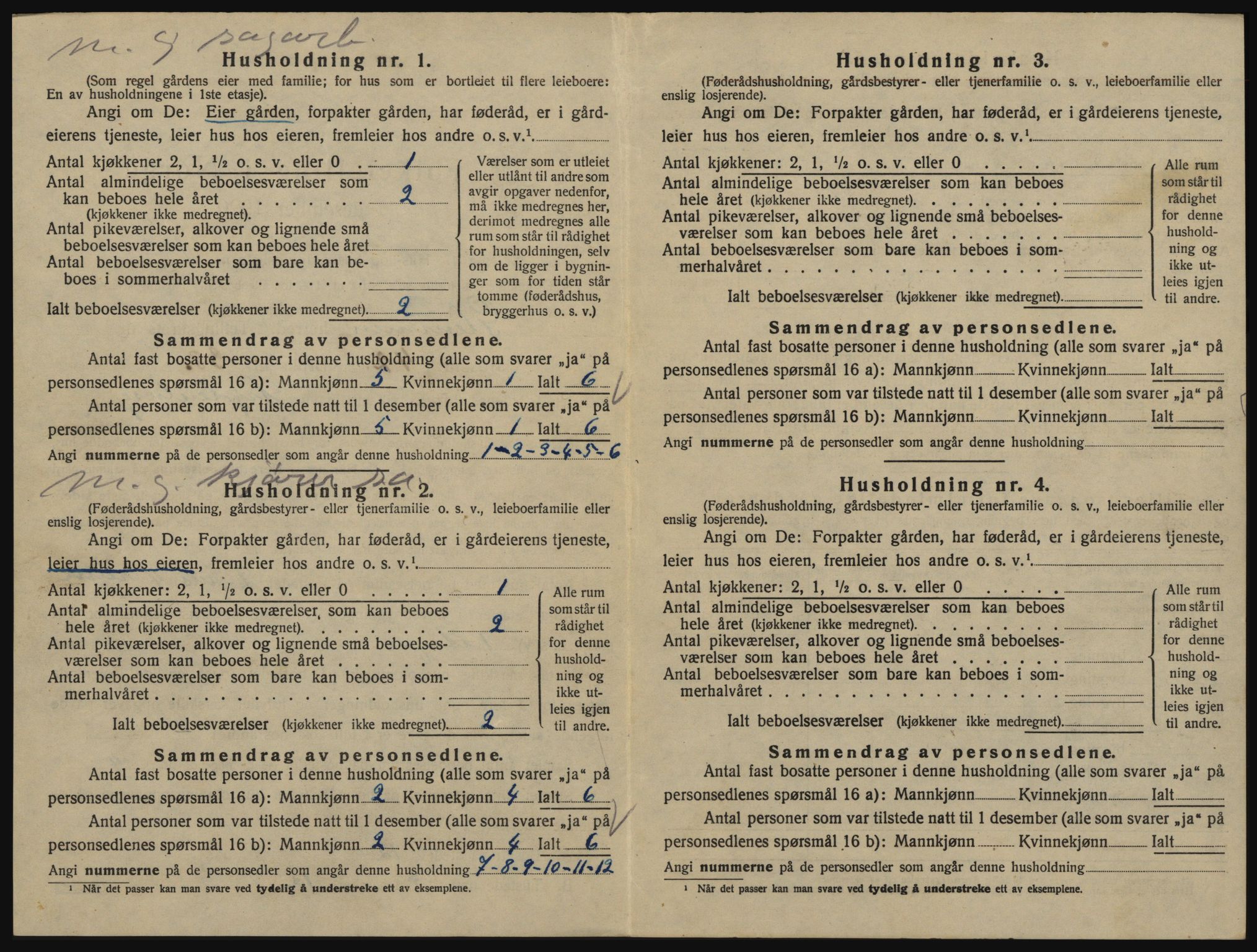 SAO, 1920 census for Glemmen, 1920, p. 2432