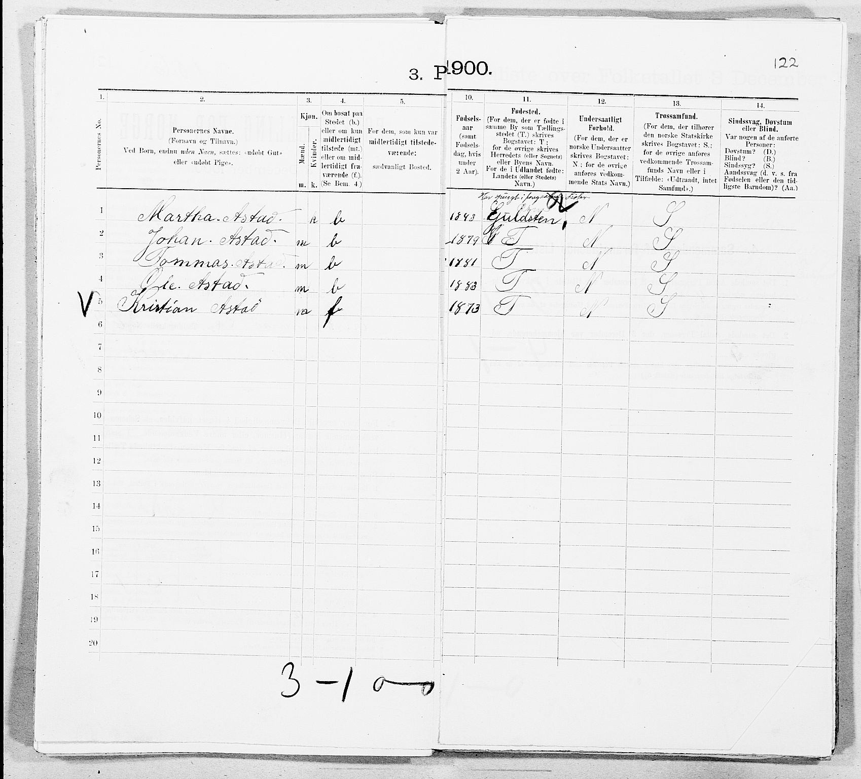 SAT, 1900 census for Kristiansund, 1900, p. 7873