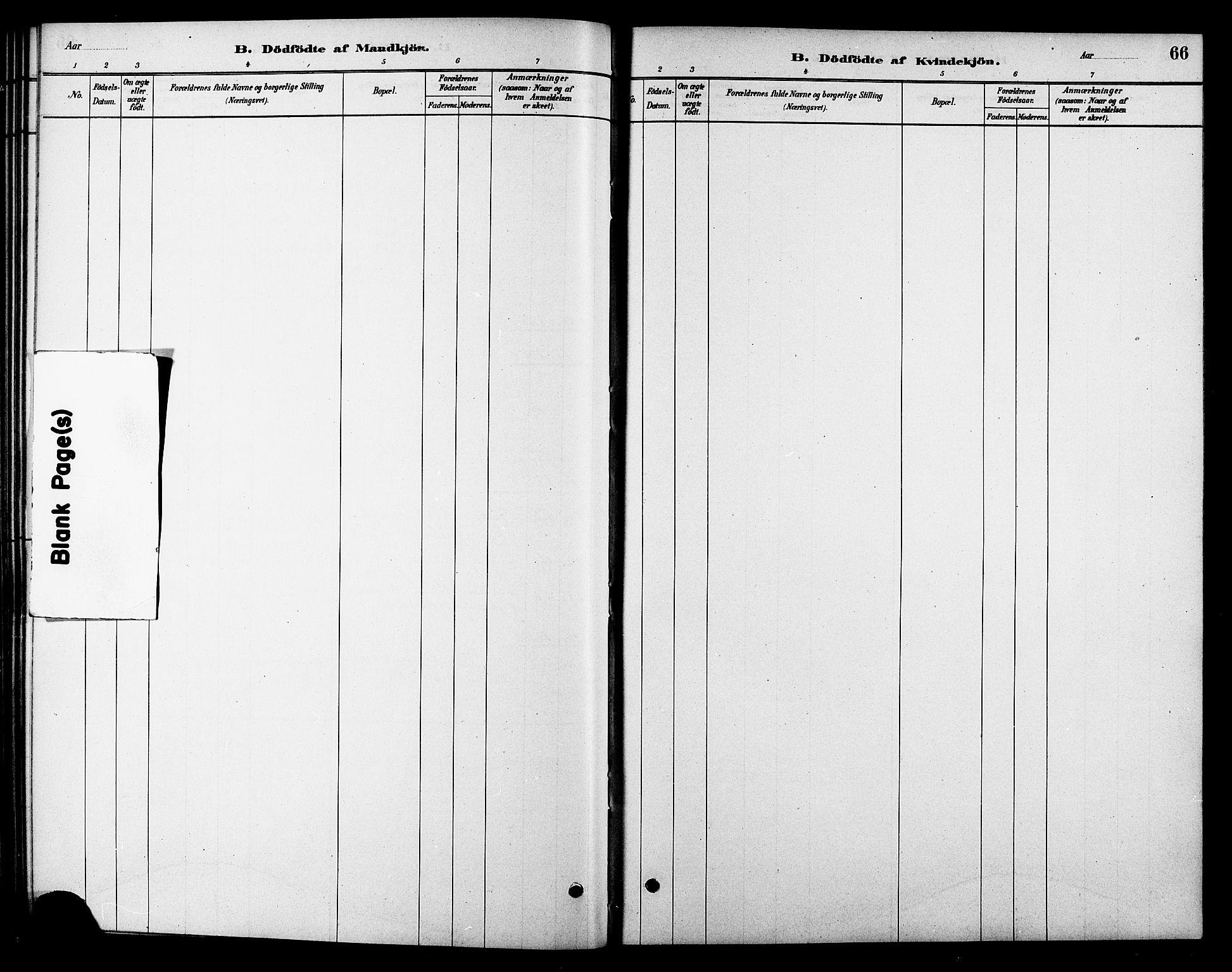 Ministerialprotokoller, klokkerbøker og fødselsregistre - Sør-Trøndelag, AV/SAT-A-1456/688/L1024: Parish register (official) no. 688A01, 1879-1890, p. 66