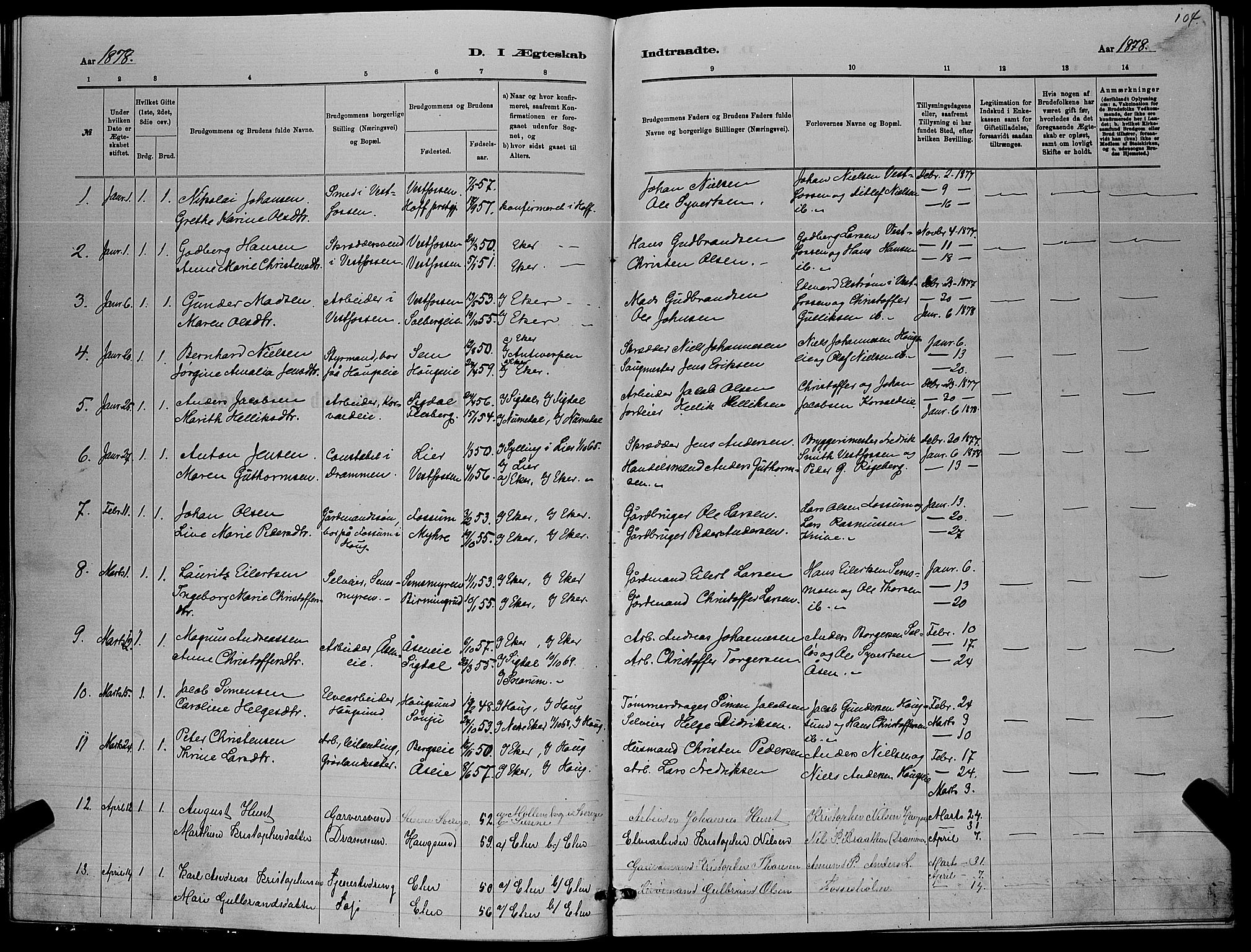 Eiker kirkebøker, AV/SAKO-A-4/G/Ga/L0005: Parish register (copy) no. I 5, 1878-1887, p. 104