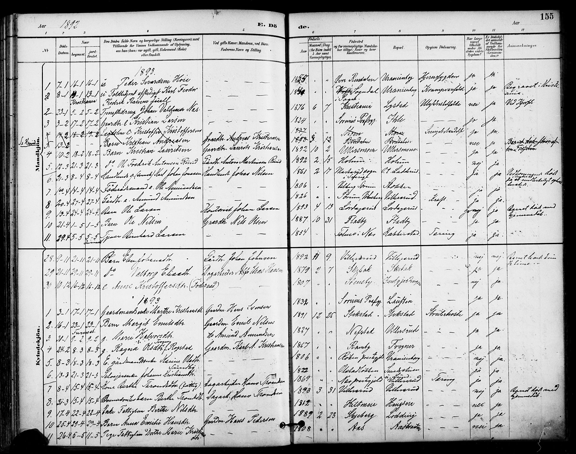 Ullensaker prestekontor Kirkebøker, SAO/A-10236a/F/Fa/L0020: Parish register (official) no. I 20, 1892-1902, p. 155