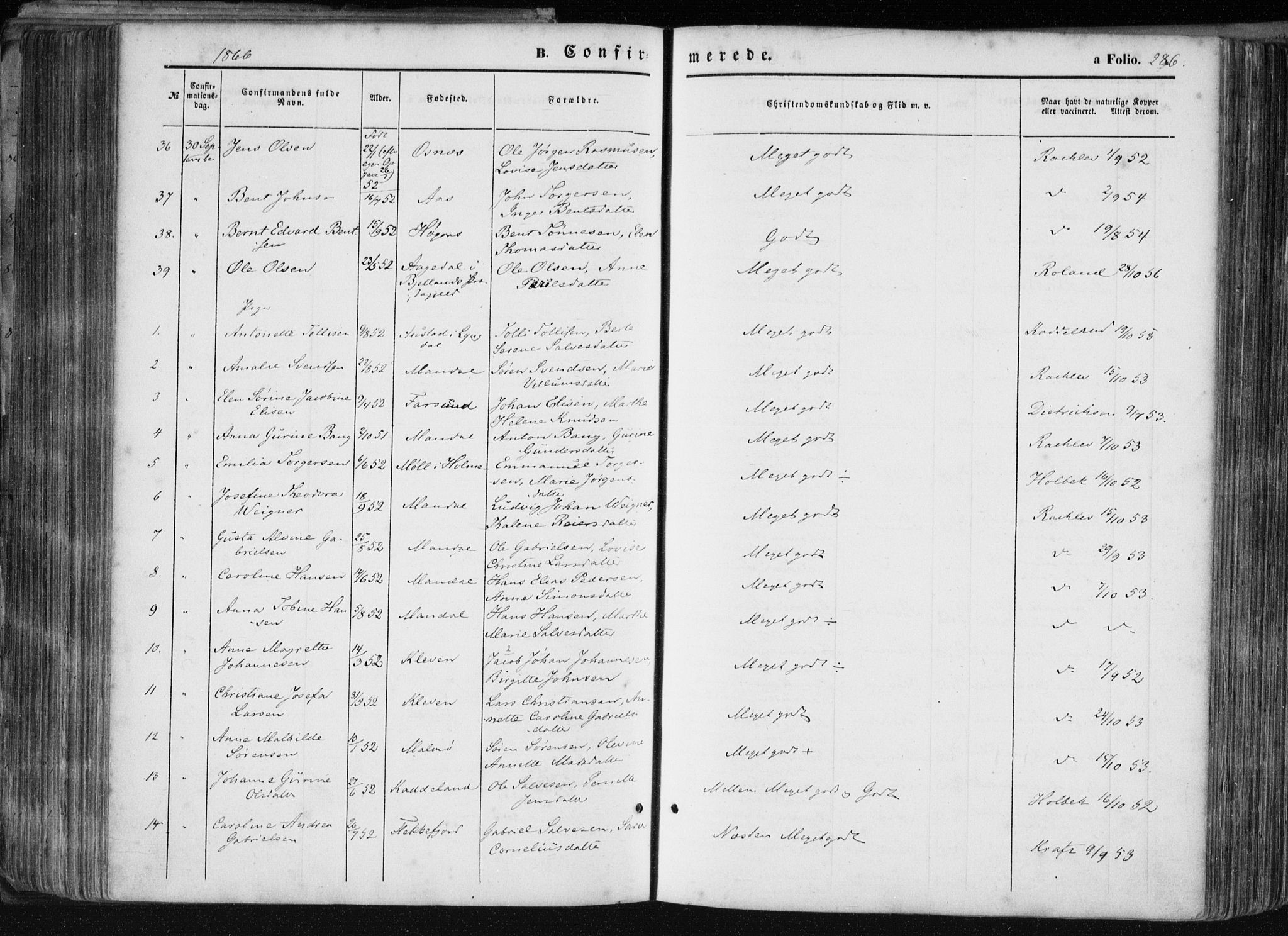 Mandal sokneprestkontor, AV/SAK-1111-0030/F/Fa/Faa/L0014: Parish register (official) no. A 14, 1859-1872, p. 286