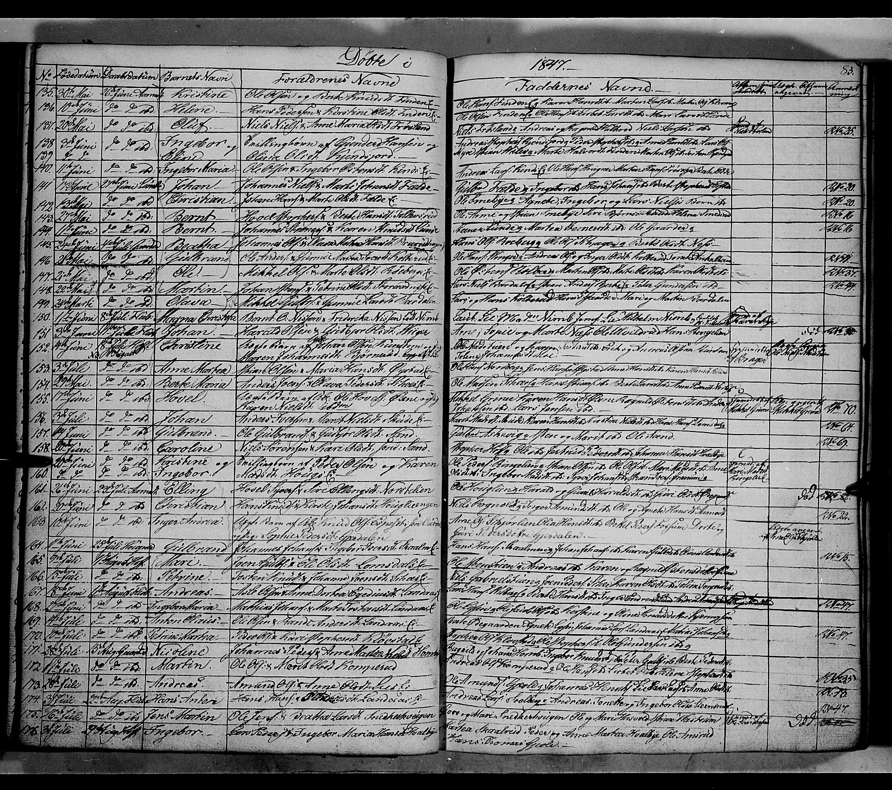 Land prestekontor, AV/SAH-PREST-120/H/Ha/Hab/L0002: Parish register (copy) no. 2, 1833-1849, p. 83