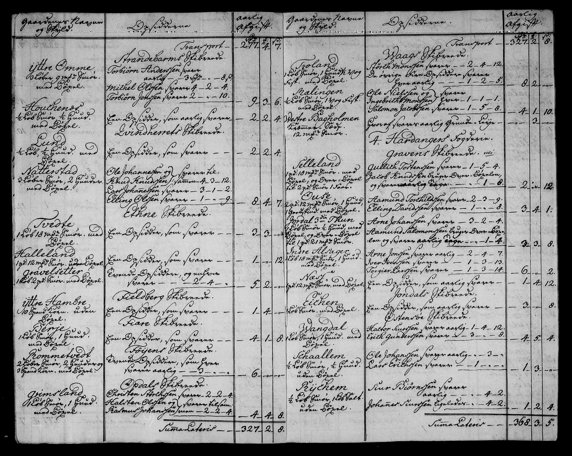 Danske Kanselli, Skapsaker, AV/RA-EA-4061/F/L0042: Skap 11, pakke 4, litra G (forts.), 1769, p. 267