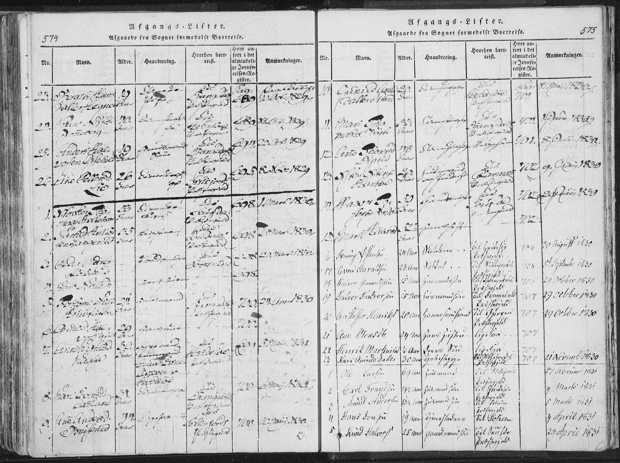 Bø kirkebøker, SAKO/A-257/F/Fa/L0006: Parish register (official) no. 6, 1815-1831, p. 574-575