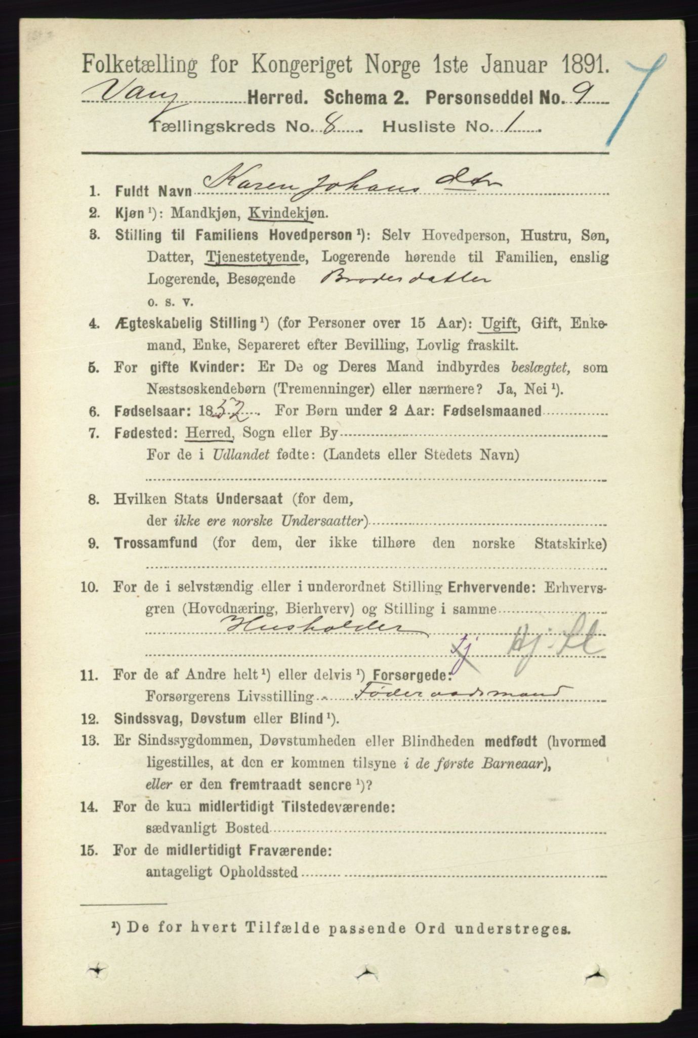 RA, 1891 census for 0414 Vang, 1891, p. 5627