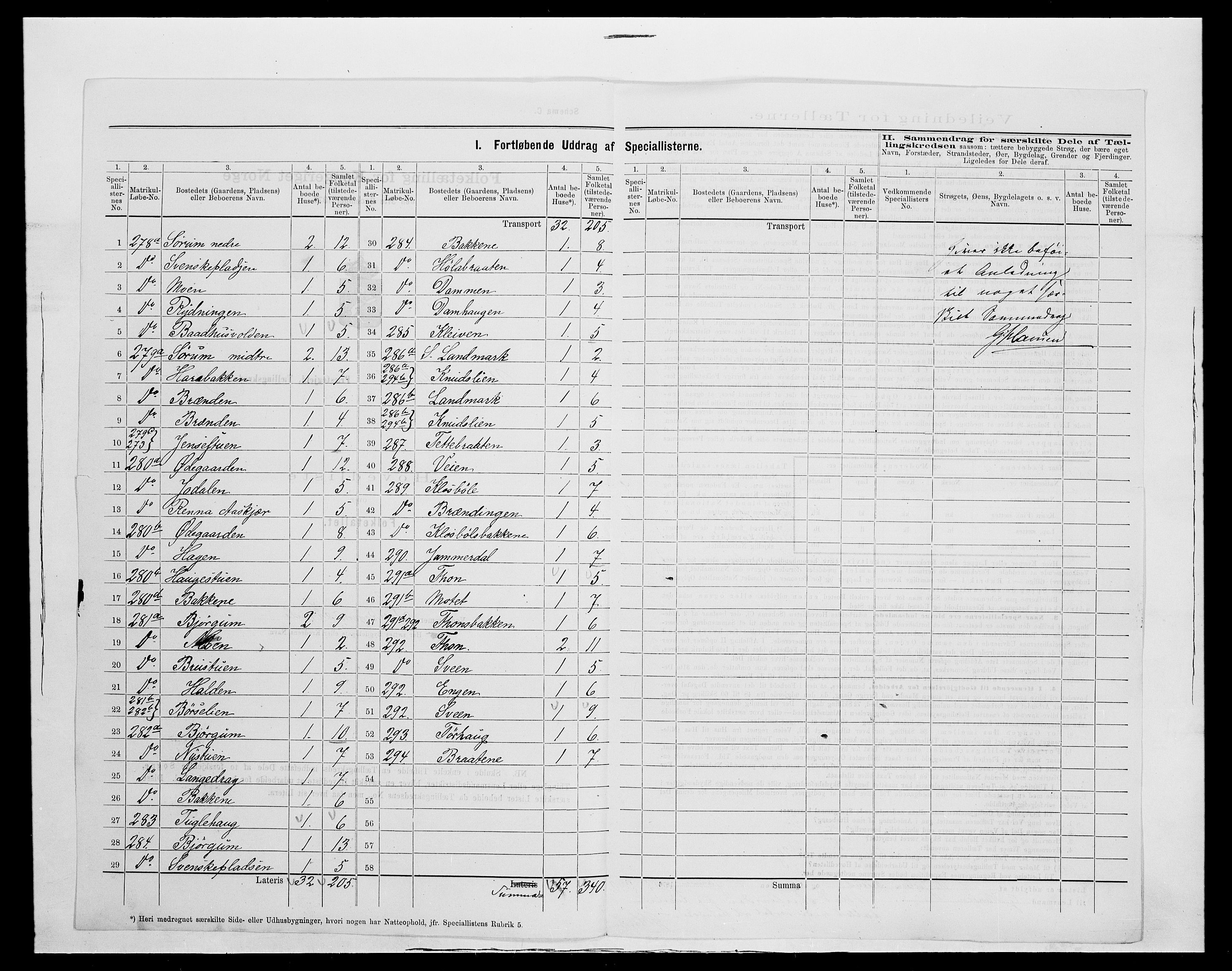 SAH, 1875 census for 0542P Nord-Aurdal, 1875, p. 40