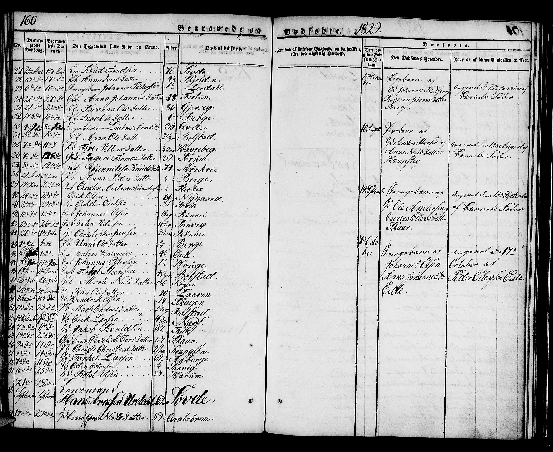 Luster sokneprestembete, AV/SAB-A-81101/H/Haa/Haaa/L0004: Parish register (official) no. A 4, 1821-1832, p. 160