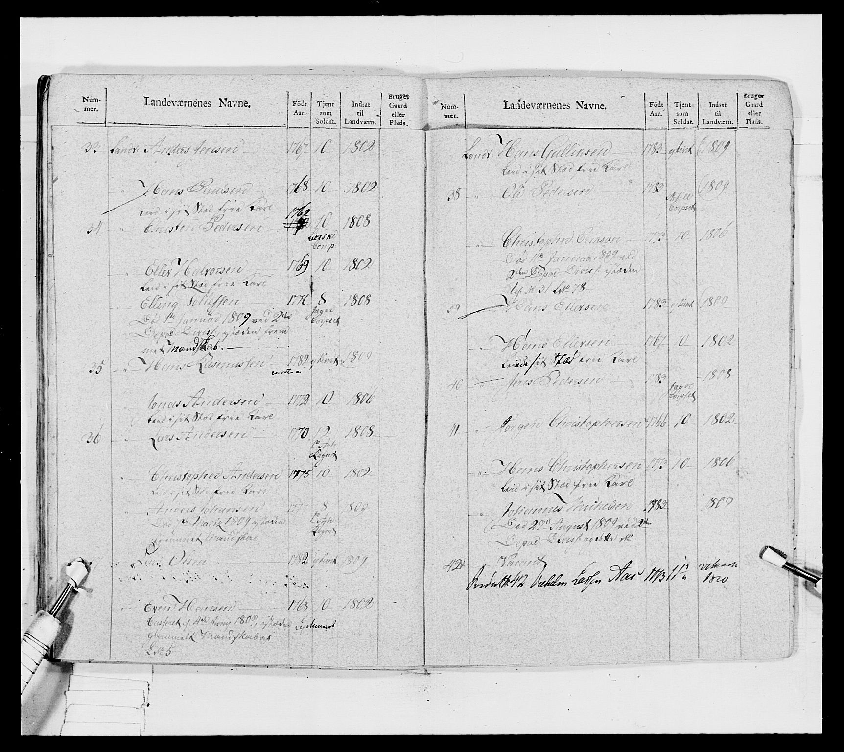 Generalitets- og kommissariatskollegiet, Det kongelige norske kommissariatskollegium, AV/RA-EA-5420/E/Eh/L0031a: Nordafjelske gevorbne infanteriregiment, 1769-1800, p. 410