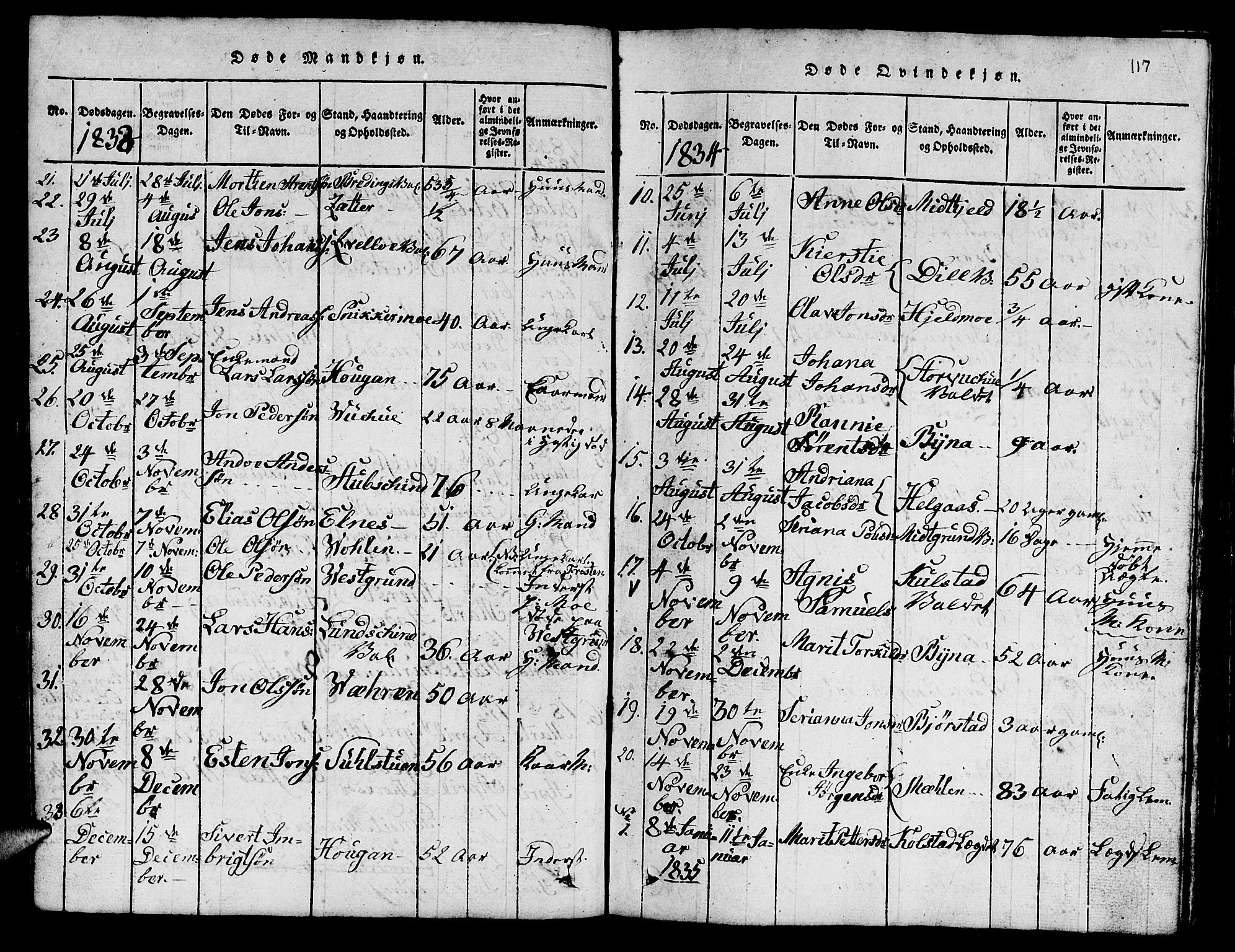 Ministerialprotokoller, klokkerbøker og fødselsregistre - Nord-Trøndelag, SAT/A-1458/724/L0265: Parish register (copy) no. 724C01, 1816-1845, p. 117