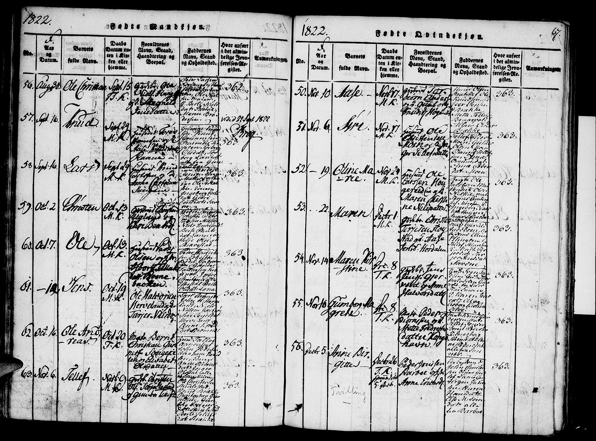 Austre Moland sokneprestkontor, AV/SAK-1111-0001/F/Fa/Faa/L0004: Parish register (official) no. A 4, 1816-1824, p. 67